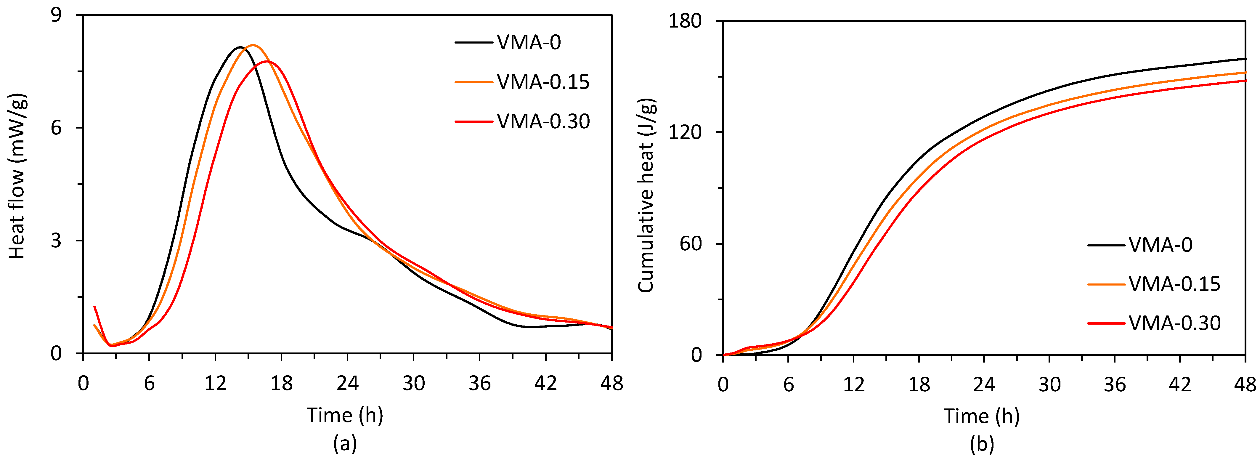 Buildings 12 00360 g009