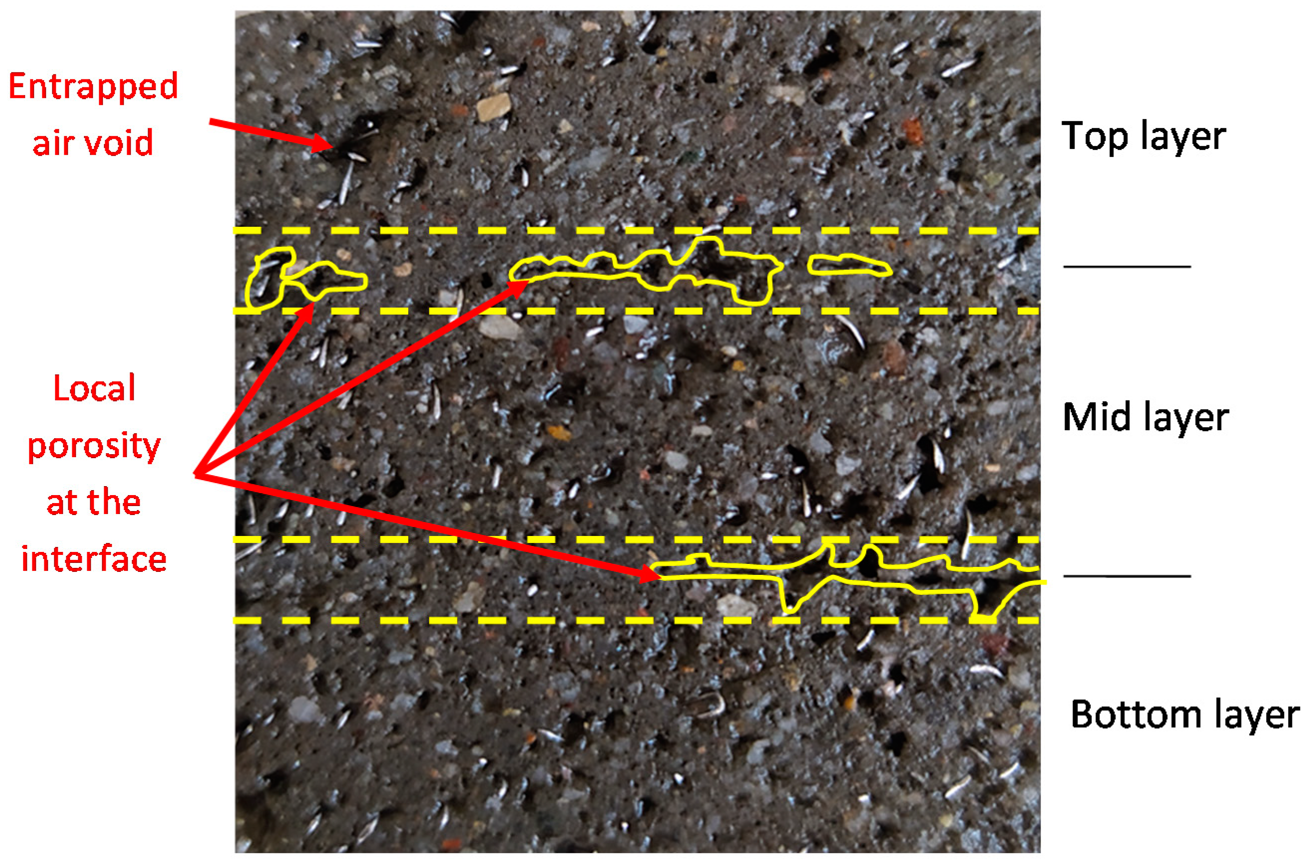 Buildings 12 00360 g010