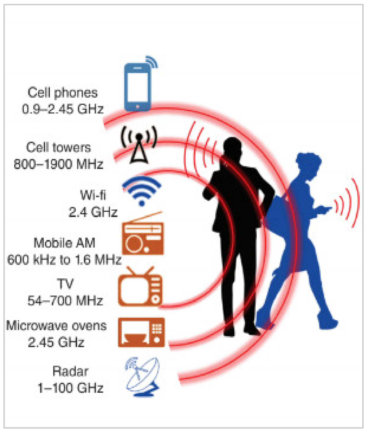 Buildings 12 00361 g001