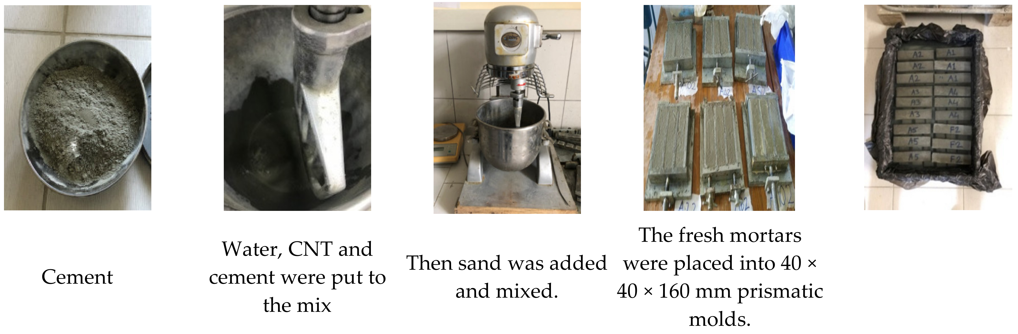 Buildings 12 00361 g004