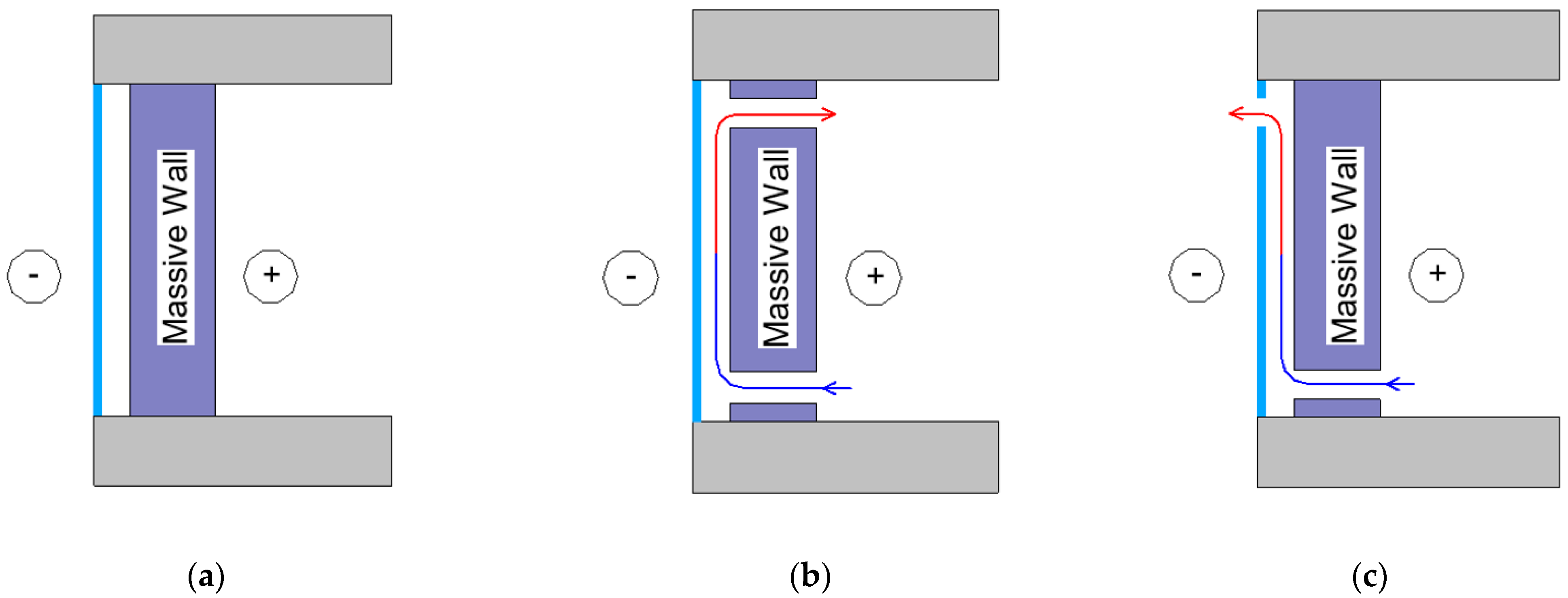Buildings 12 00366 g001