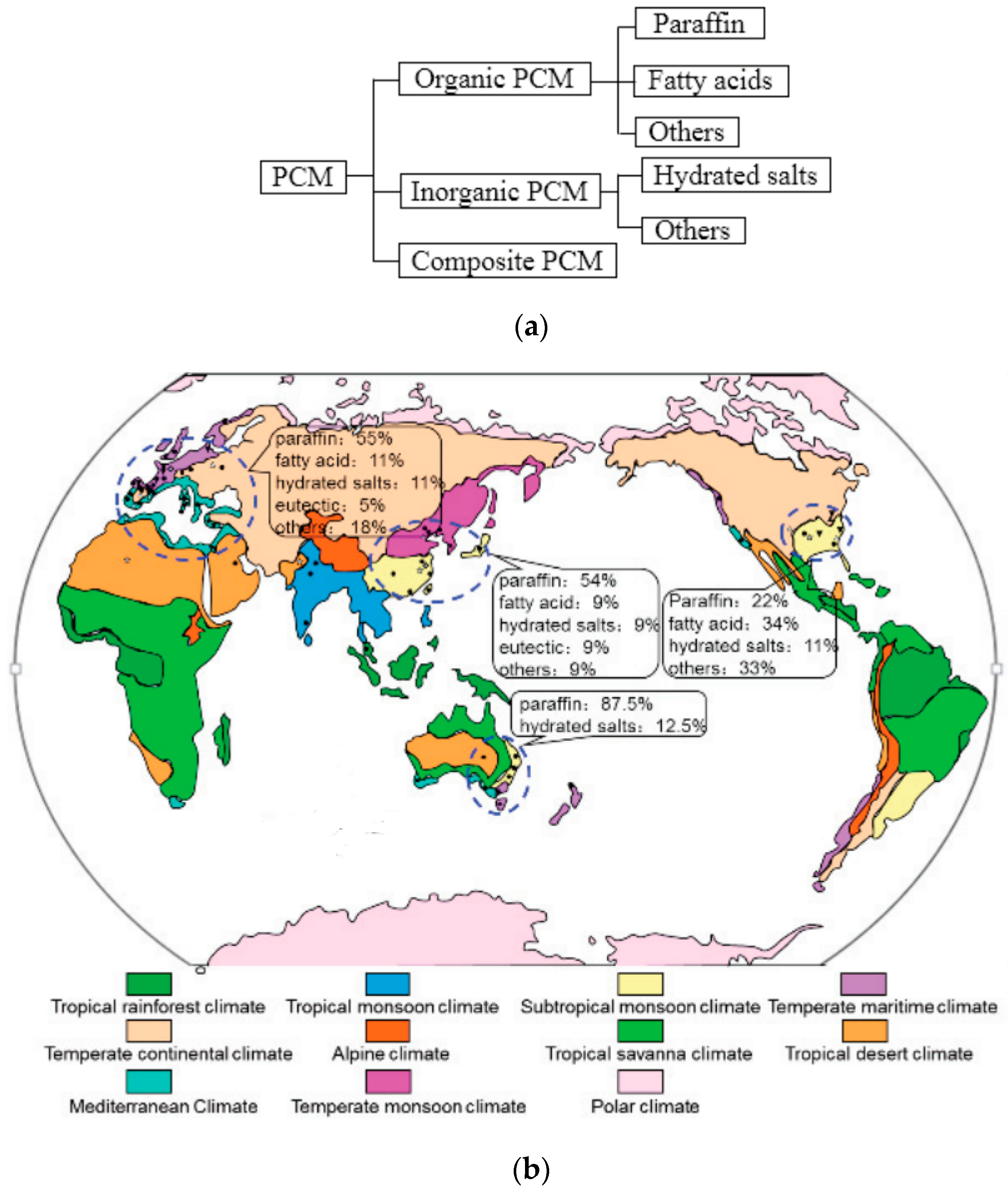 Buildings 12 00366 g004