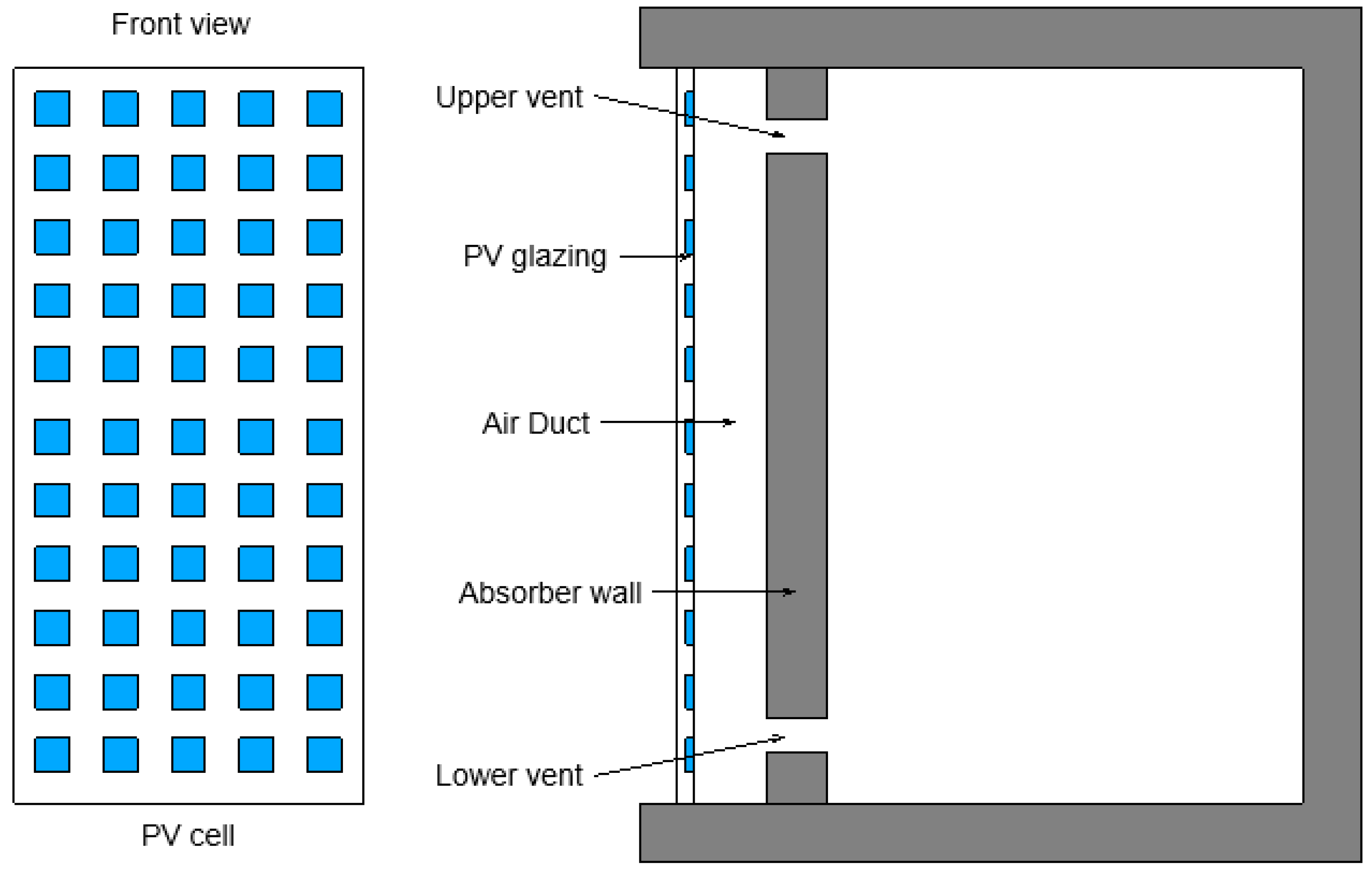 Buildings 12 00366 g007