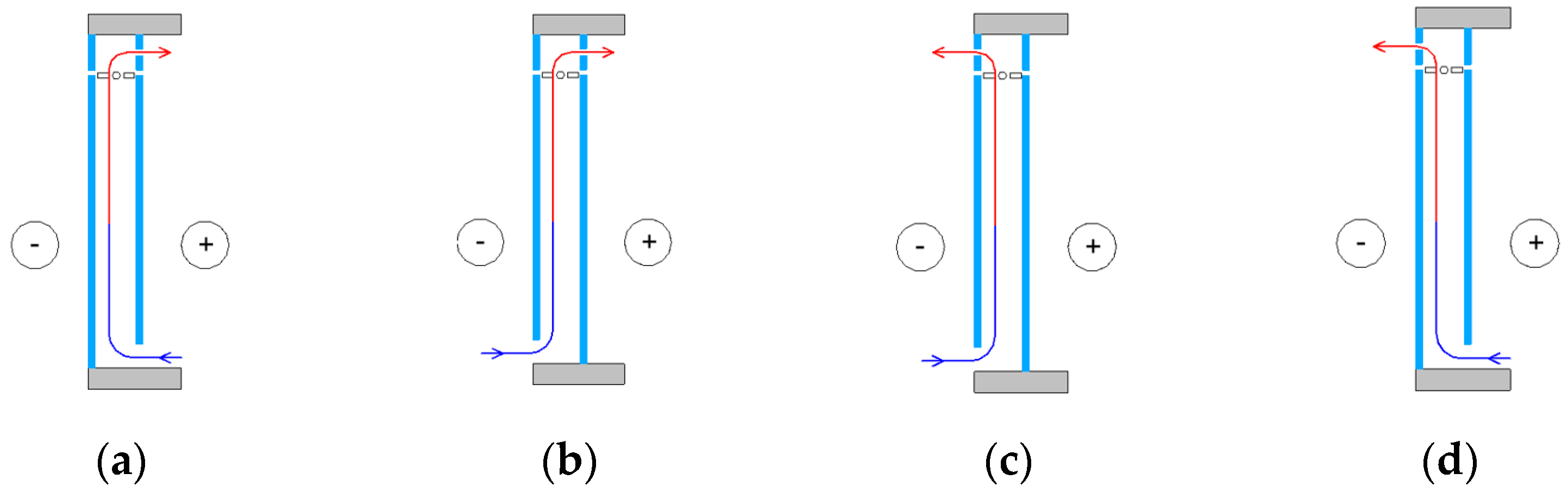 Buildings 12 00366 g009