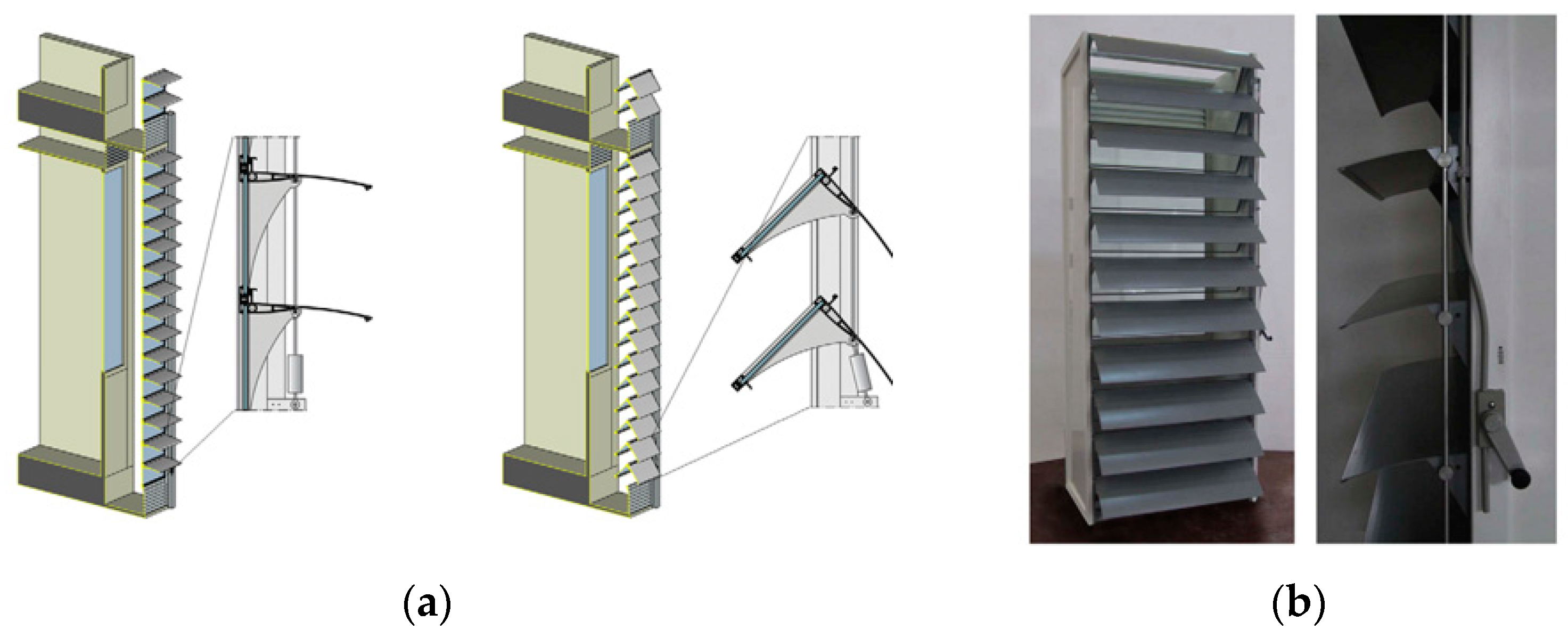 Buildings 12 00366 g011