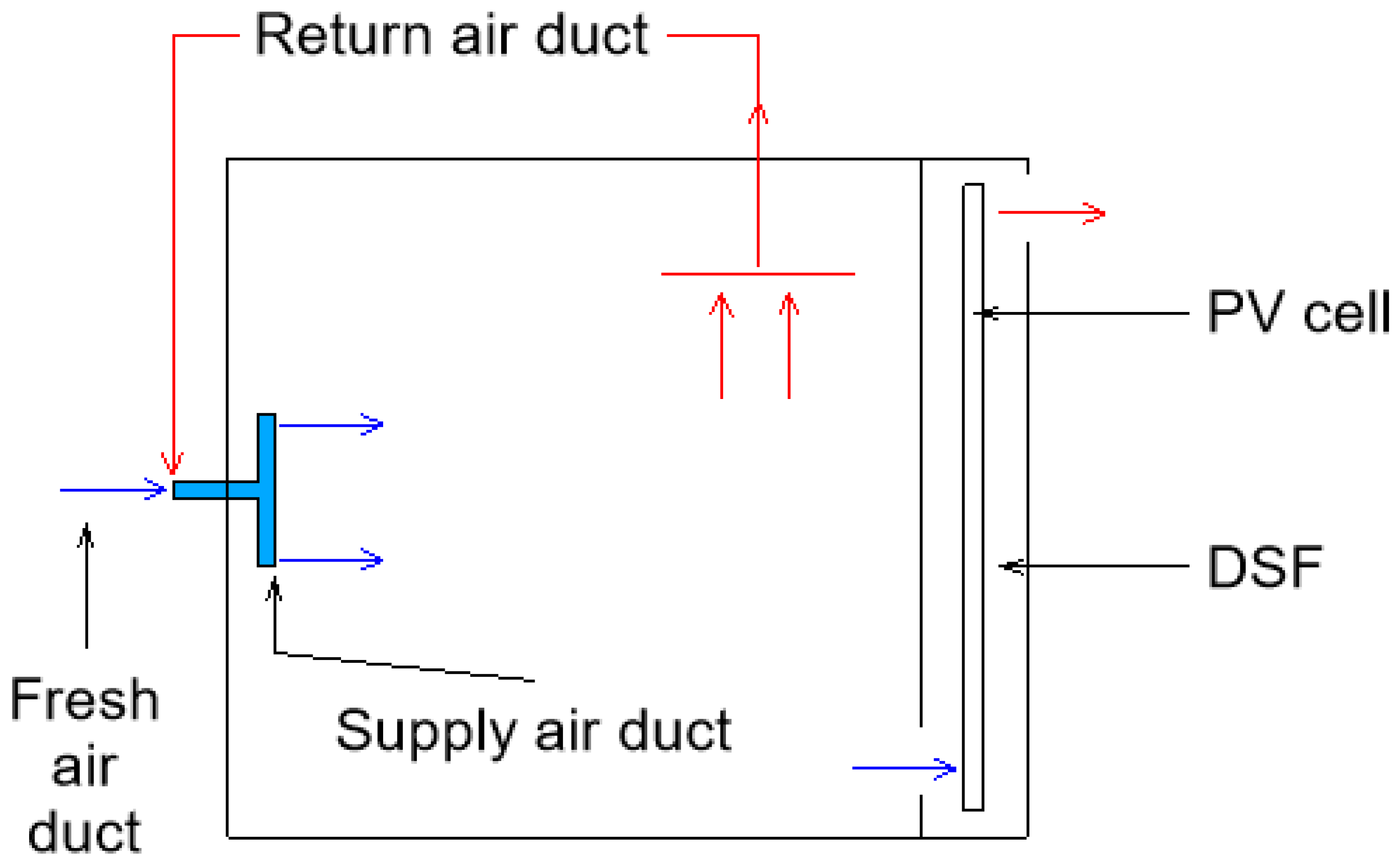 Buildings 12 00366 g014