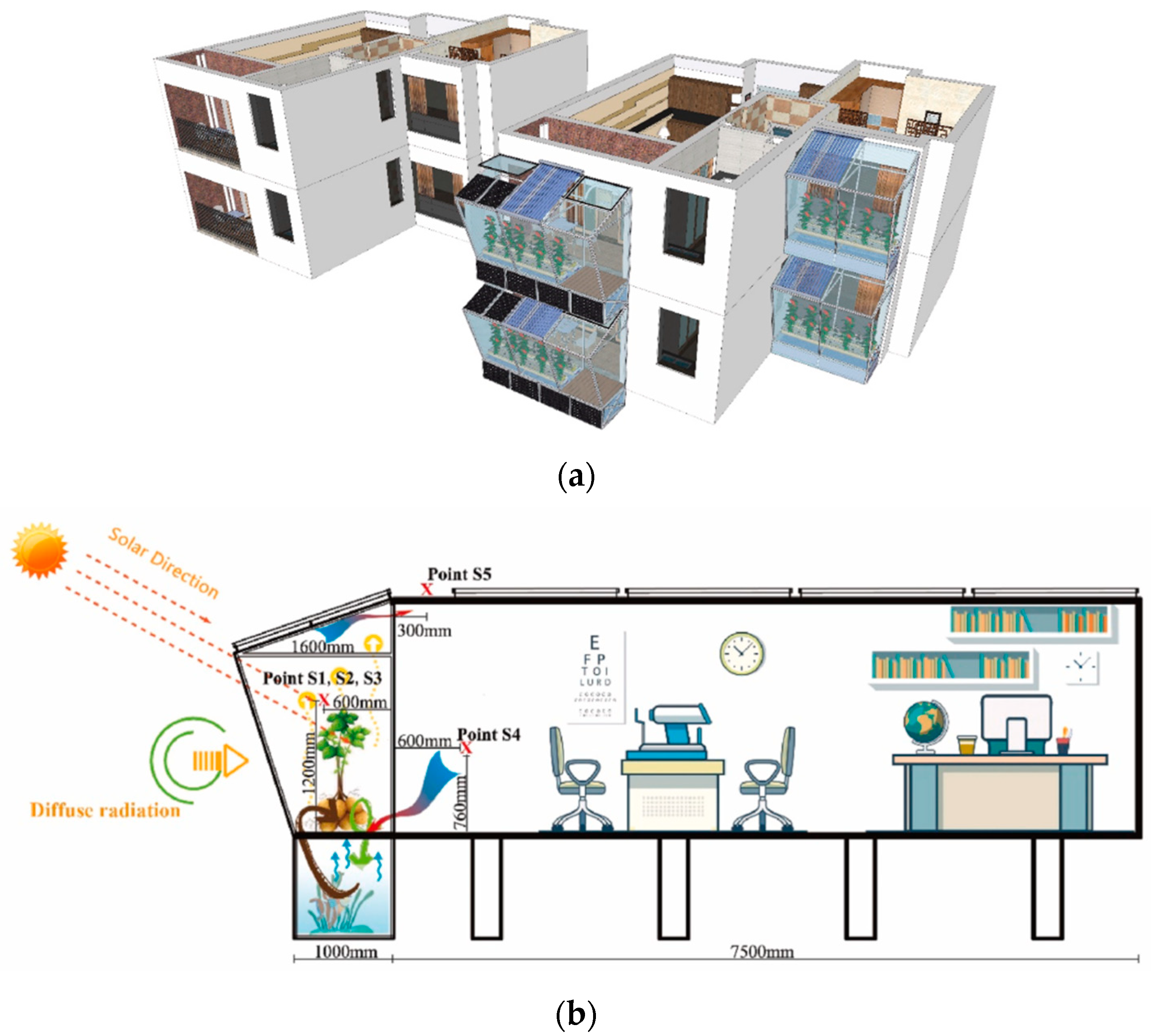 Buildings 12 00366 g019