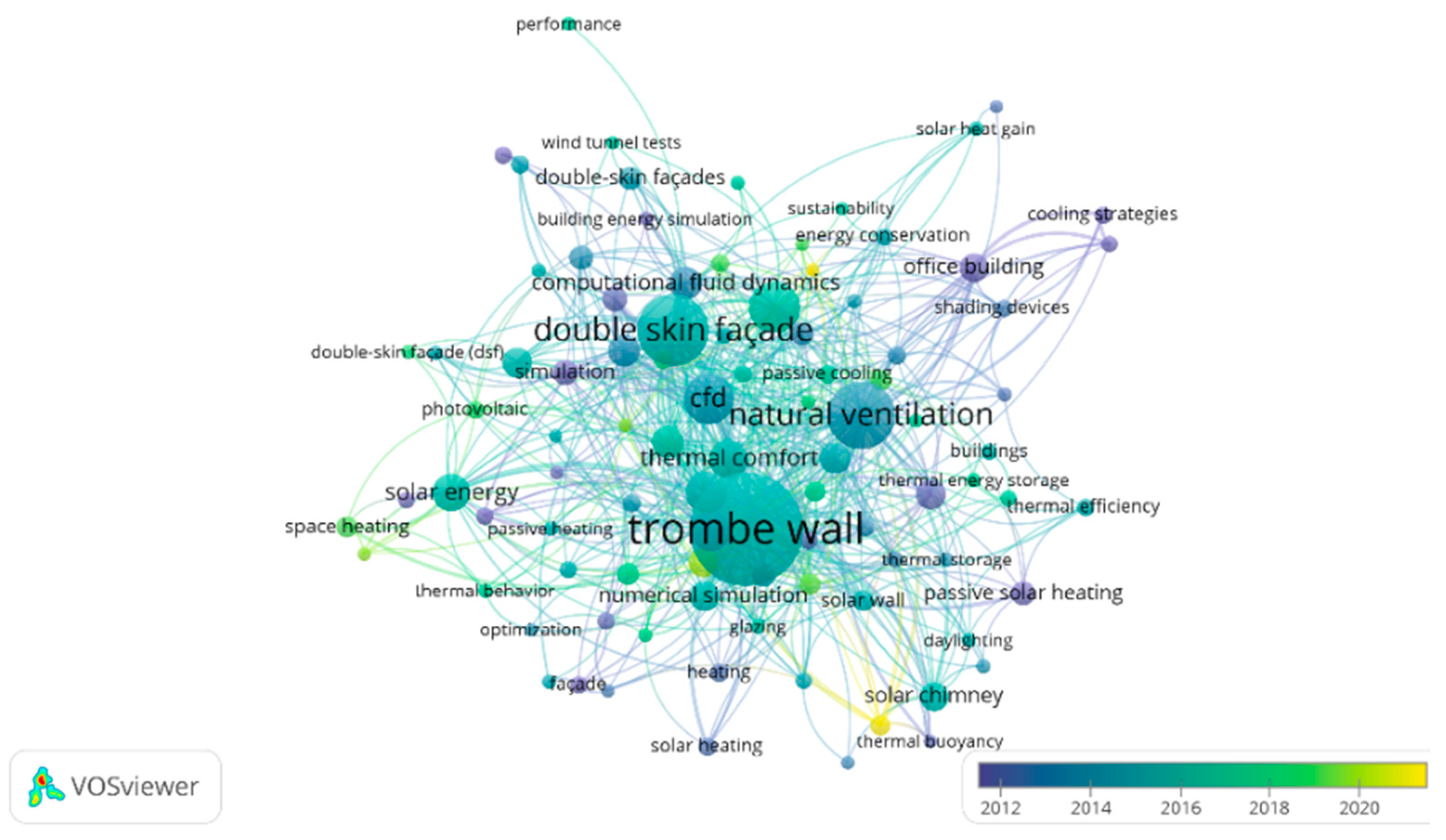 Buildings 12 00366 g020