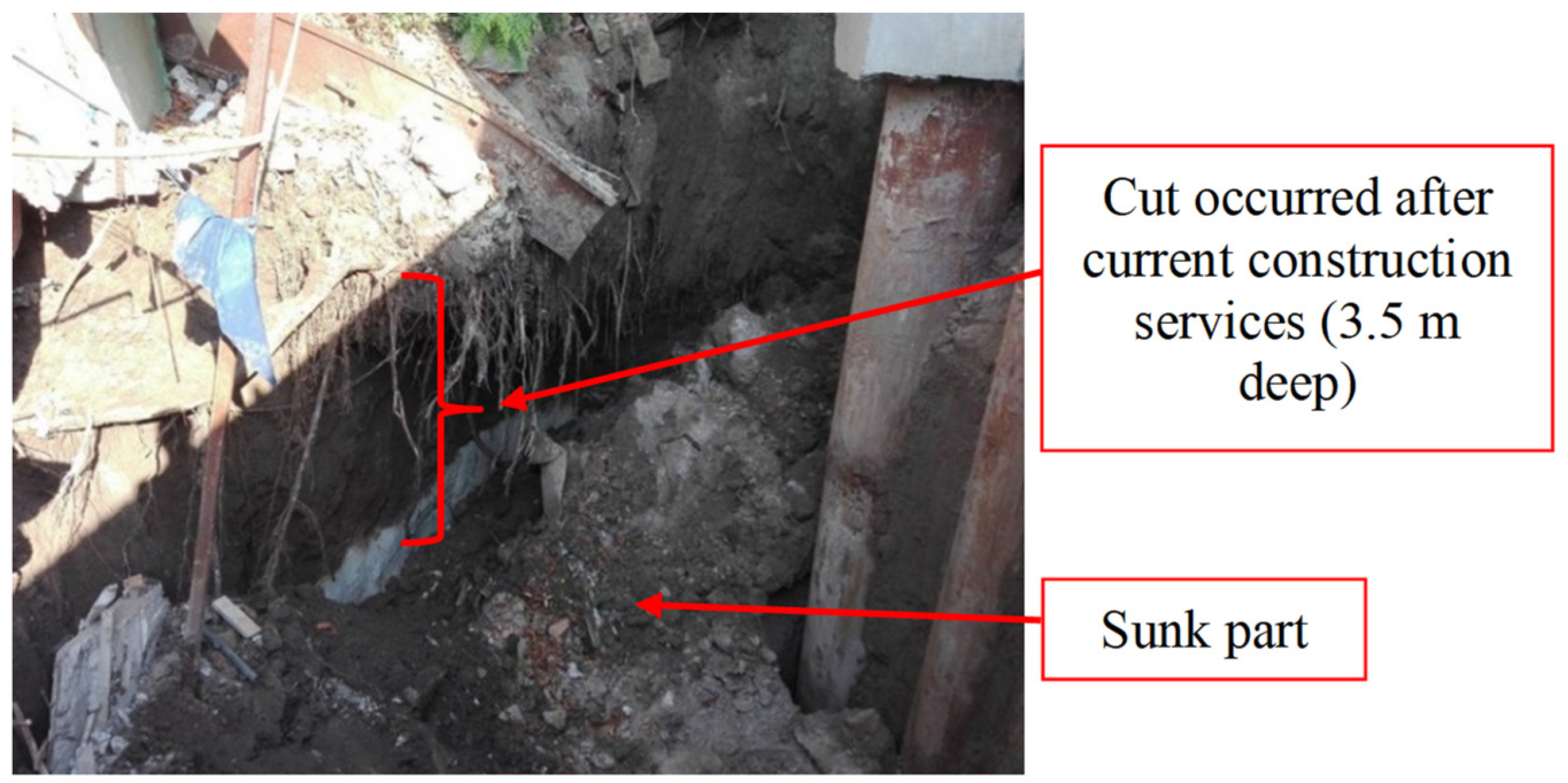 Buildings 12 00368 g001