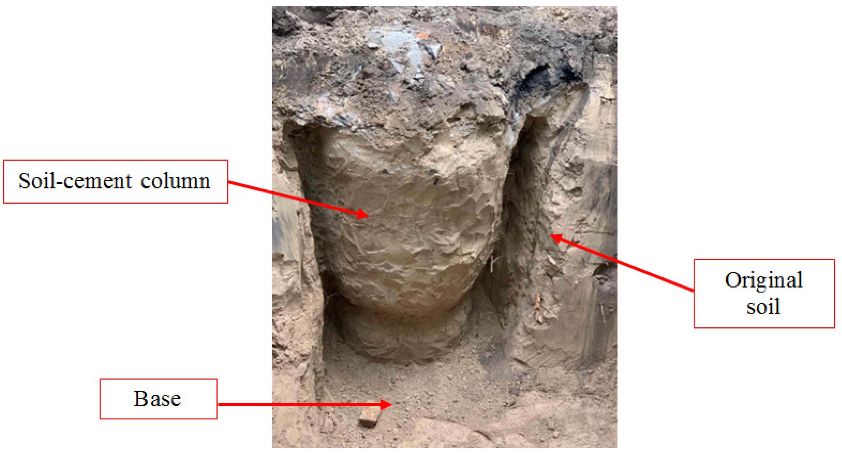 Buildings 12 00368 g003