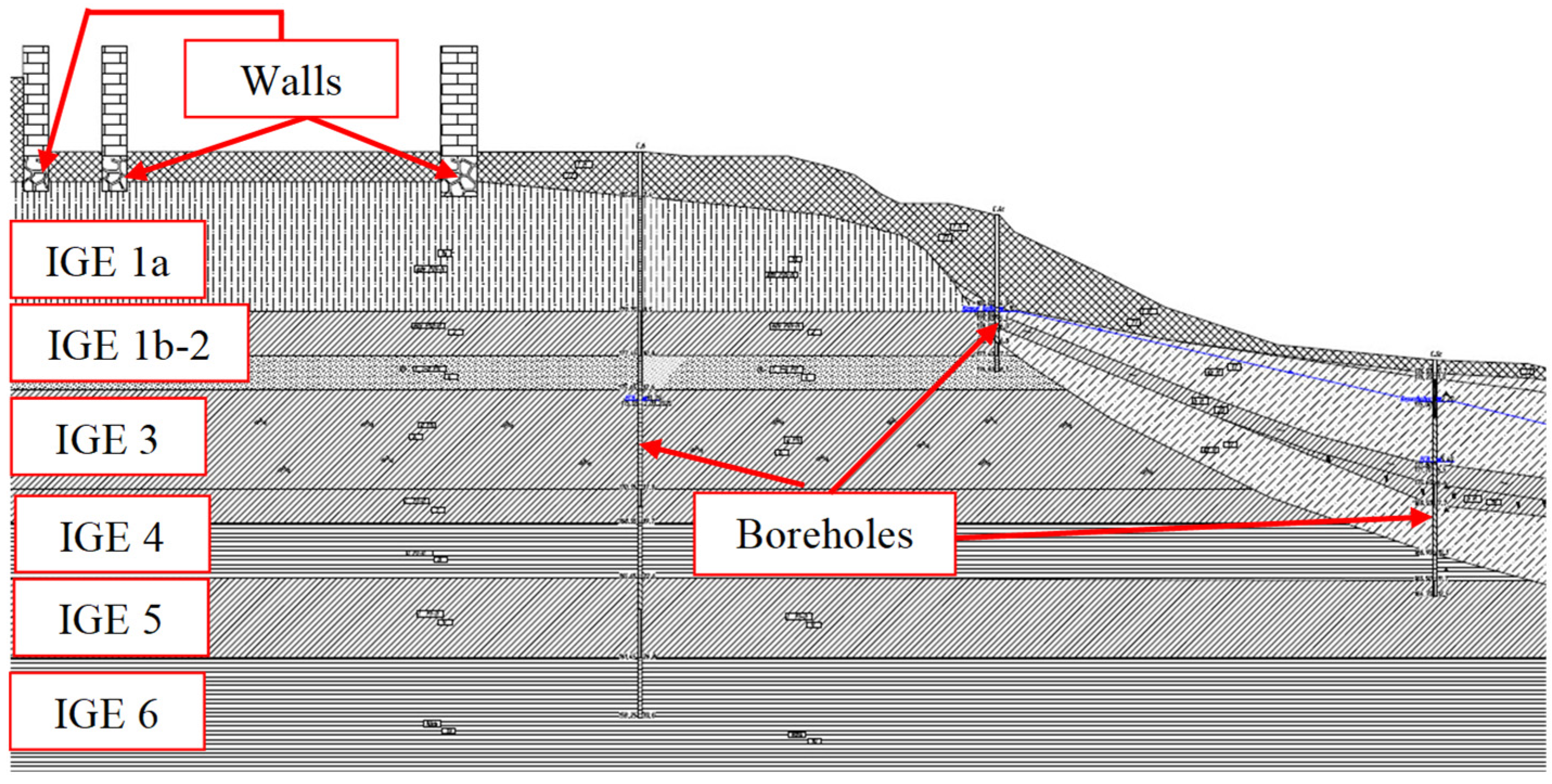 Buildings 12 00368 g004