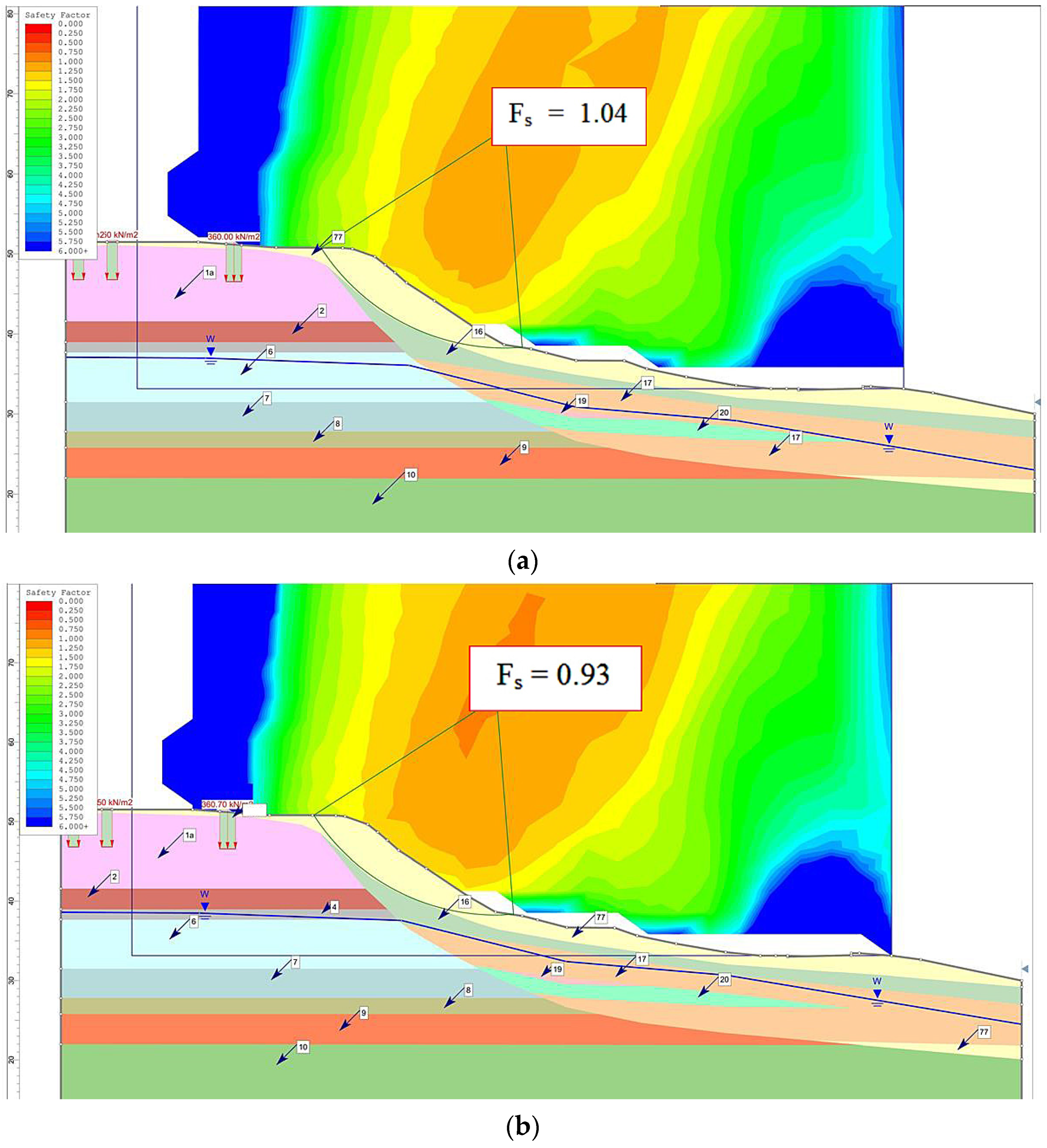 Buildings 12 00368 g007a