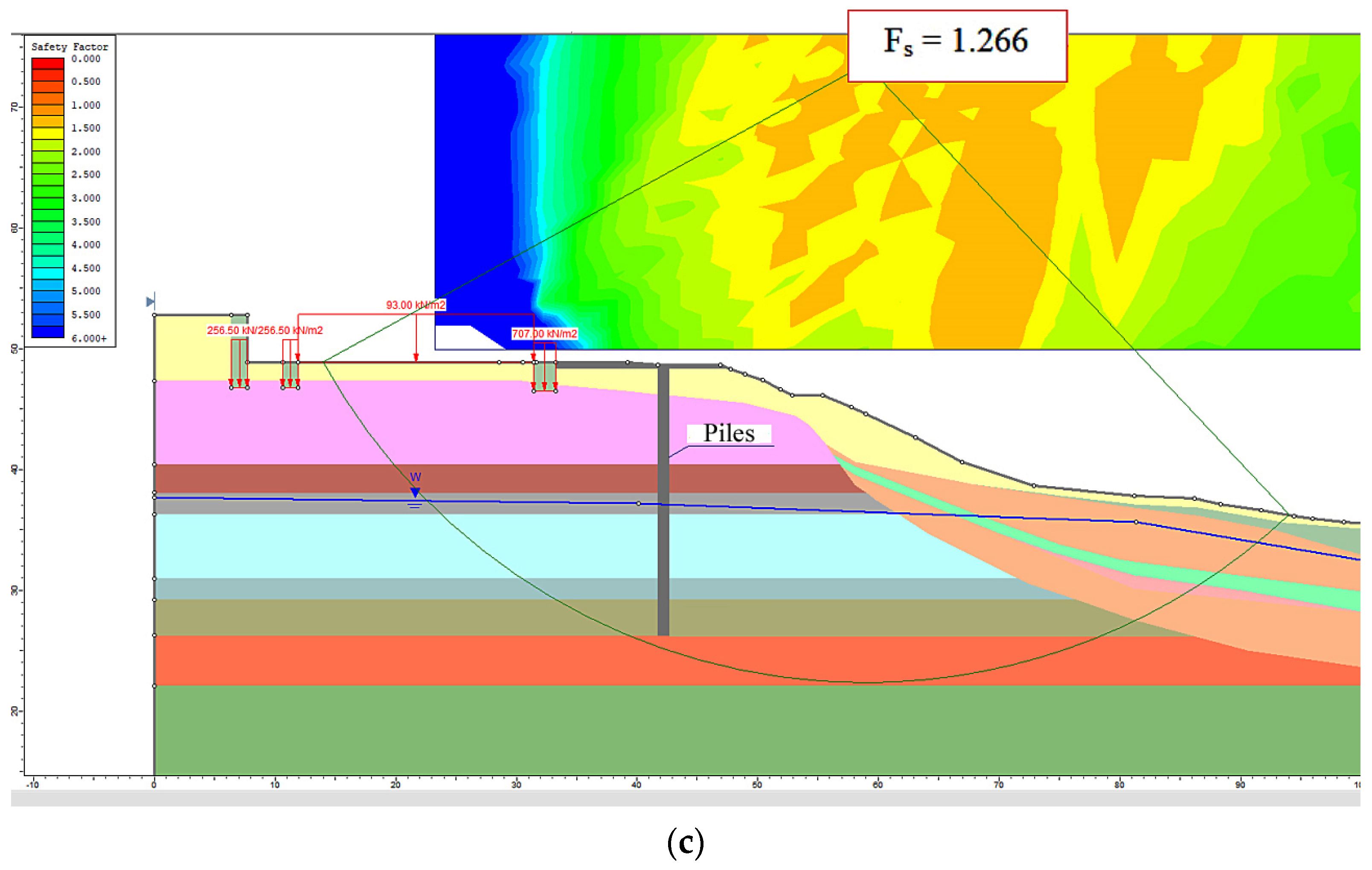 Buildings 12 00368 g007b