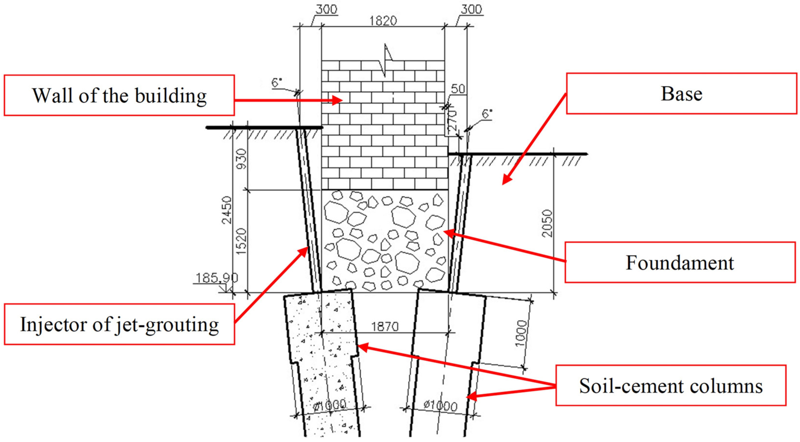 Buildings 12 00368 g008