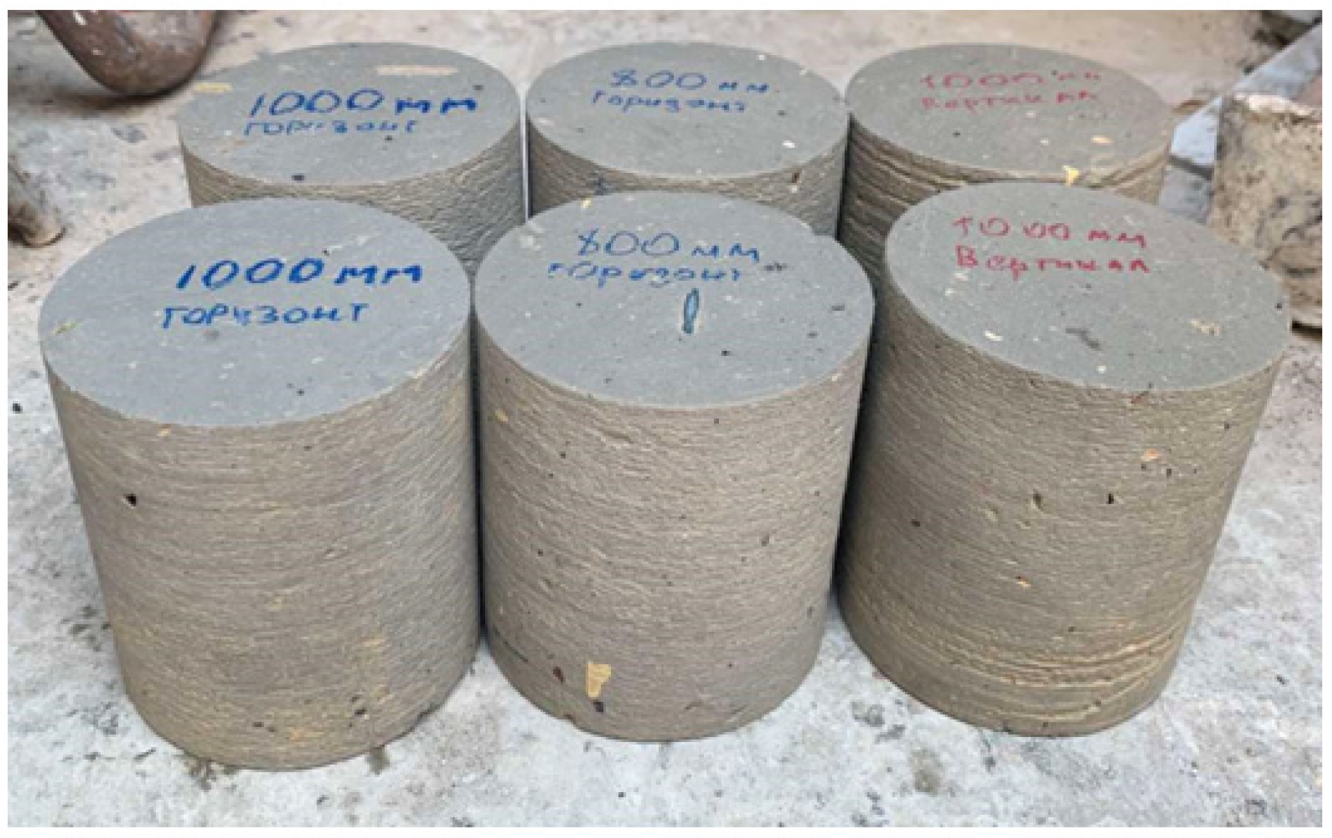 Buildings 12 00368 g009