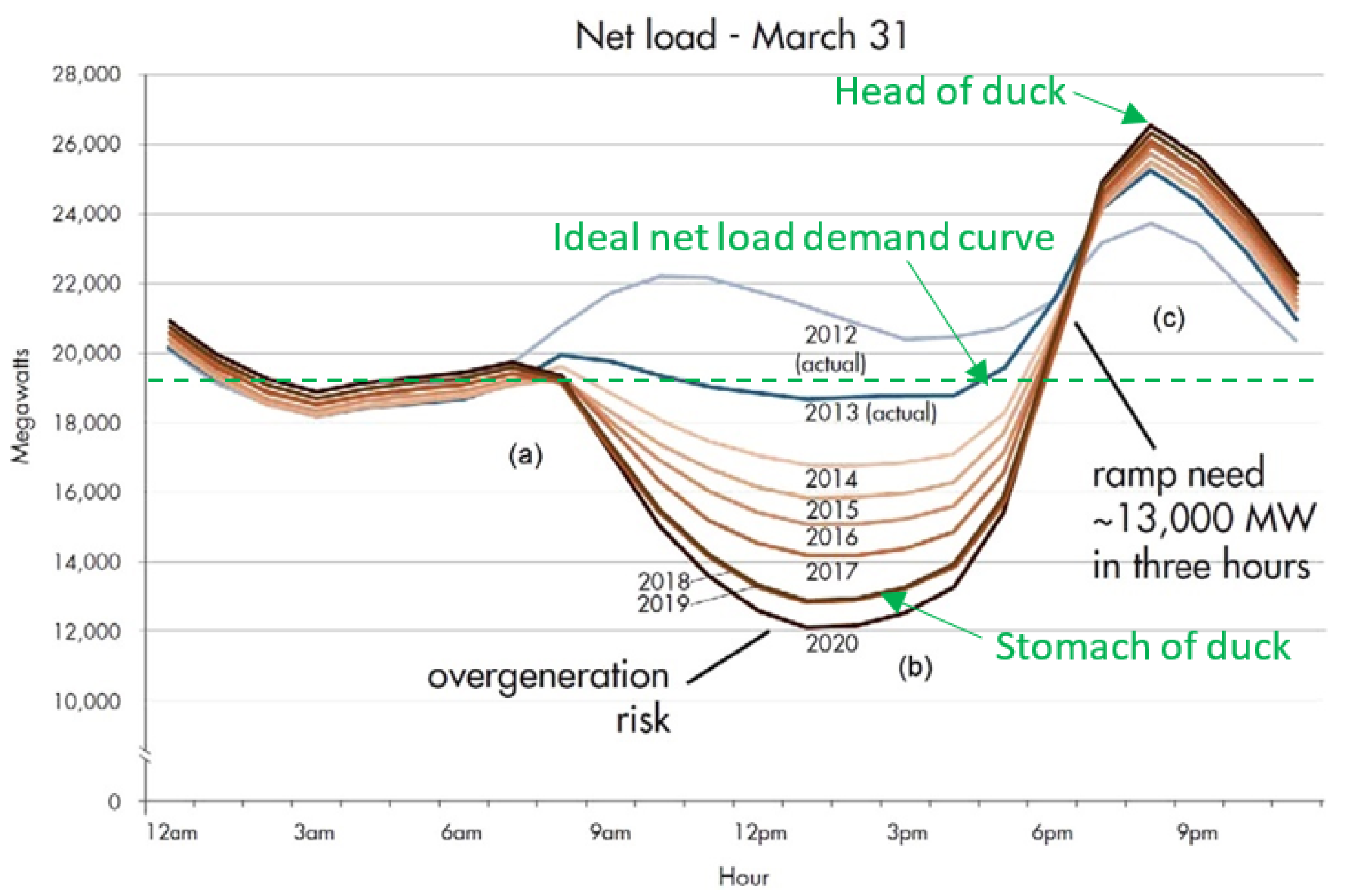 Buildings 12 00371 g001