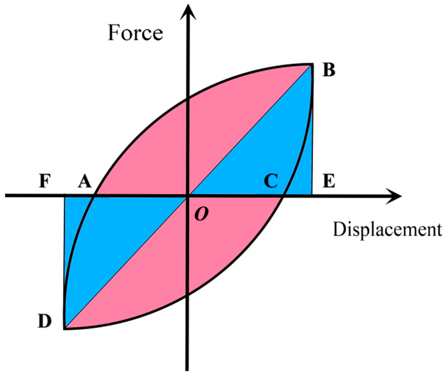 Buildings 12 00372 g014