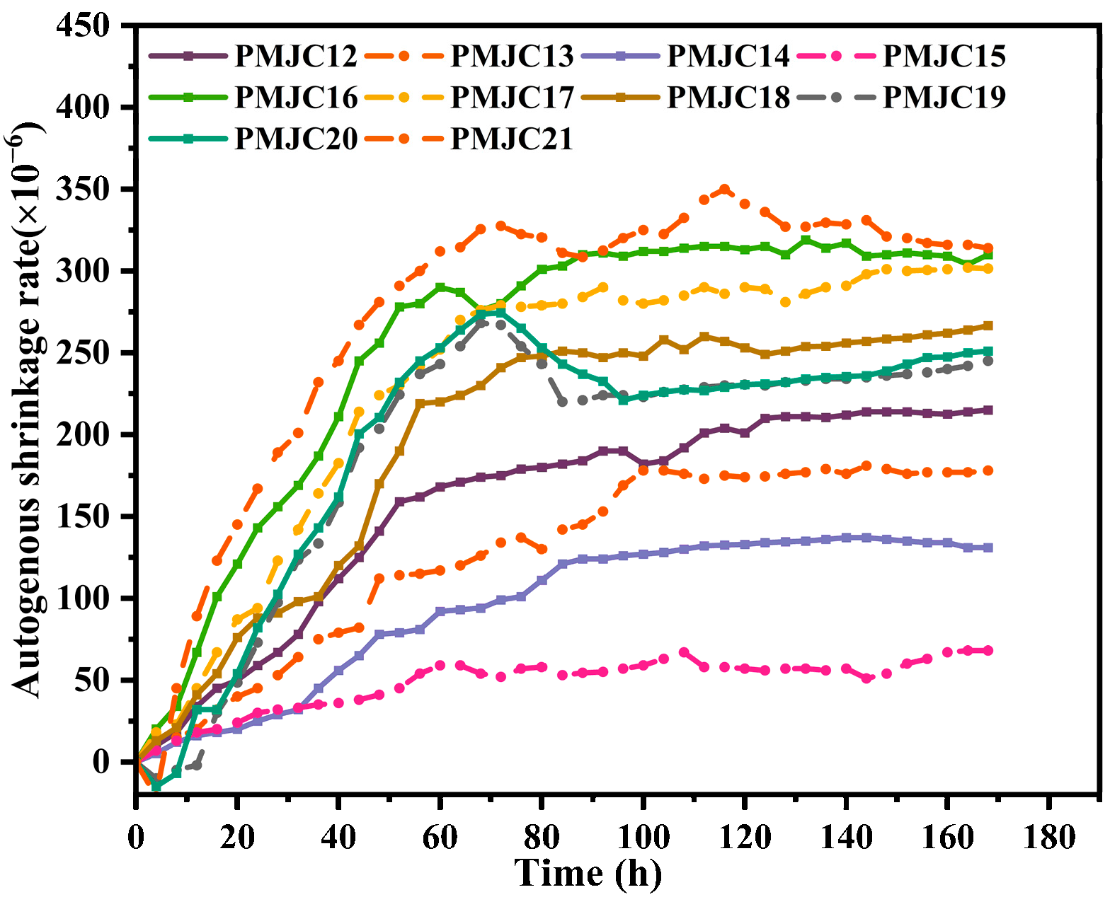 Buildings 12 00373 g003