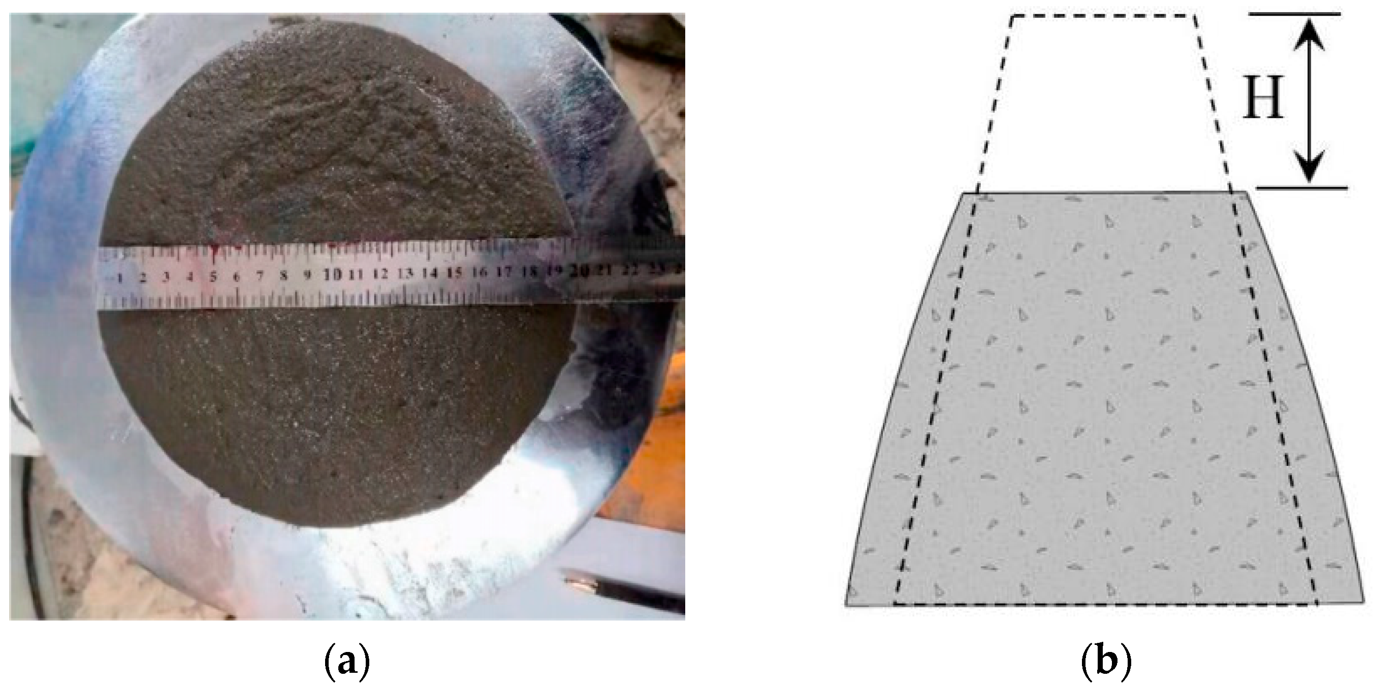 Buildings 12 00374 g002