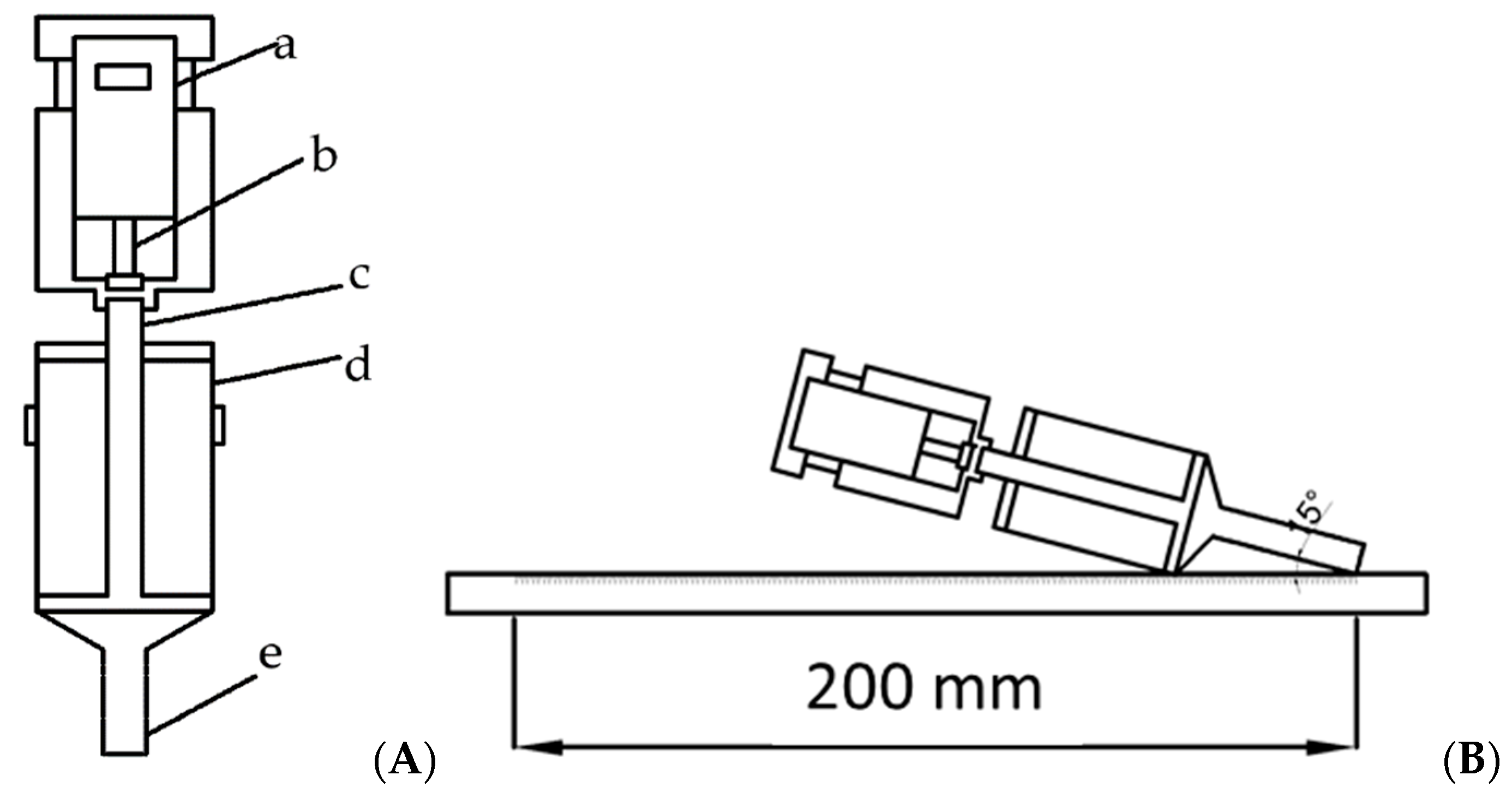 Buildings 12 00374 g004