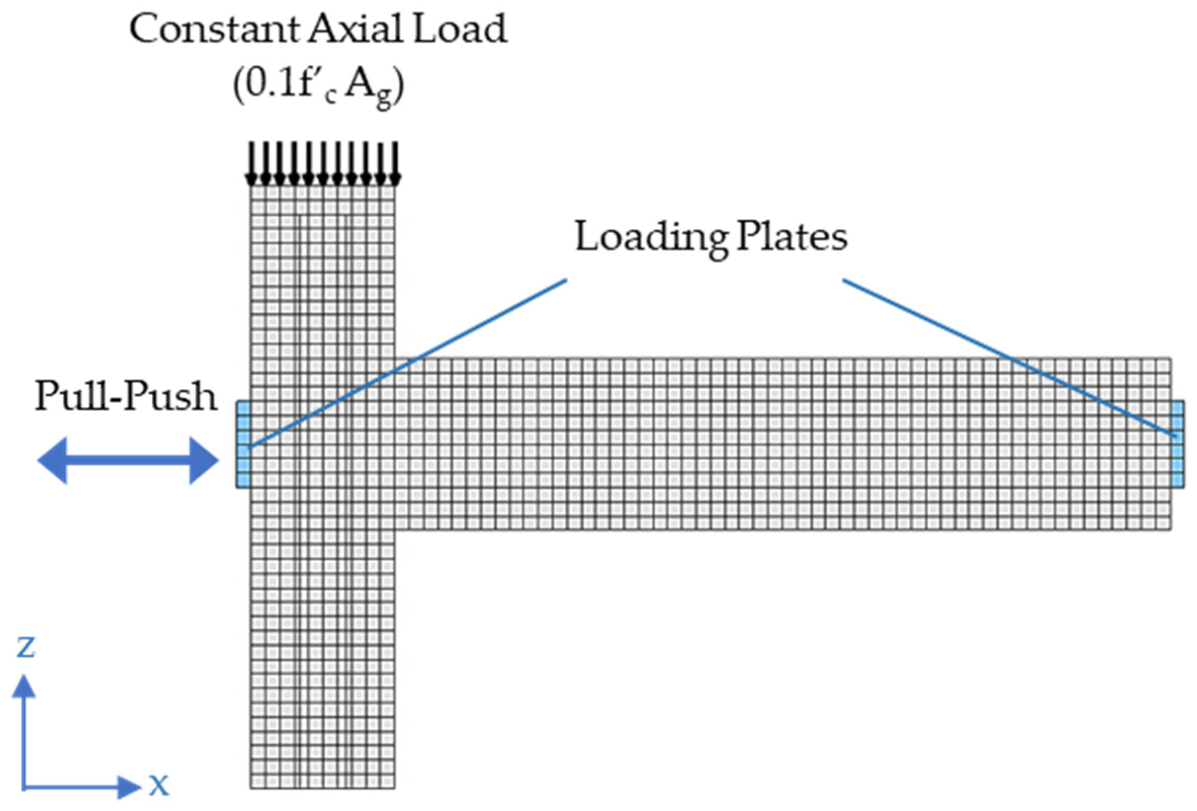 Buildings 12 00375 g009