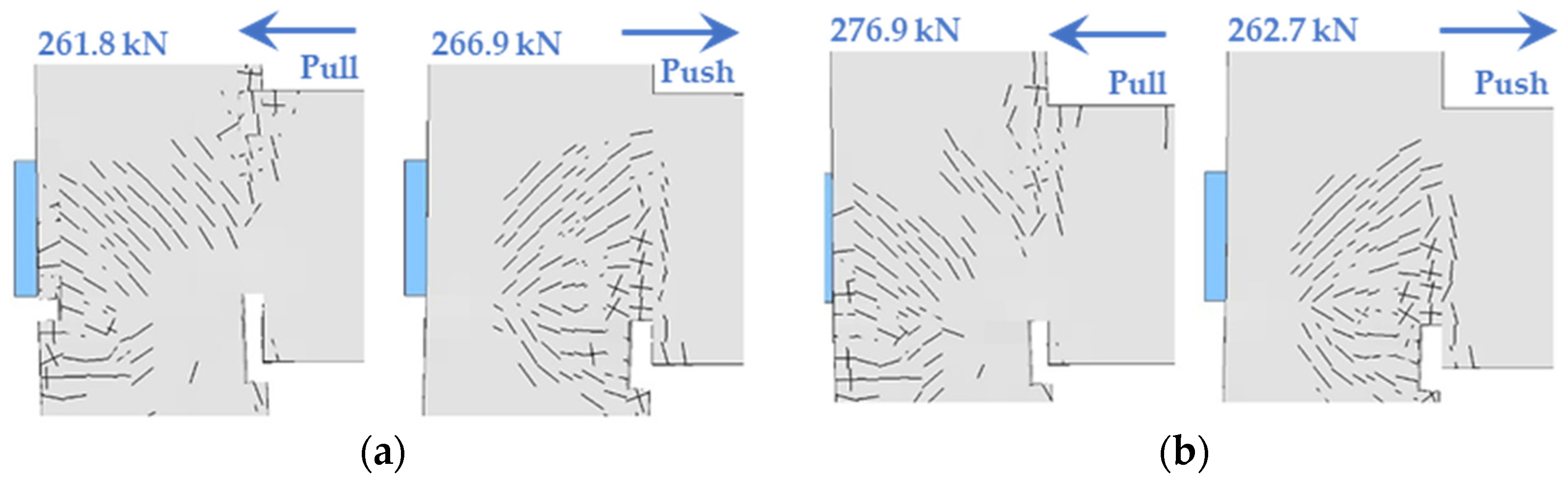 Buildings 12 00375 g012