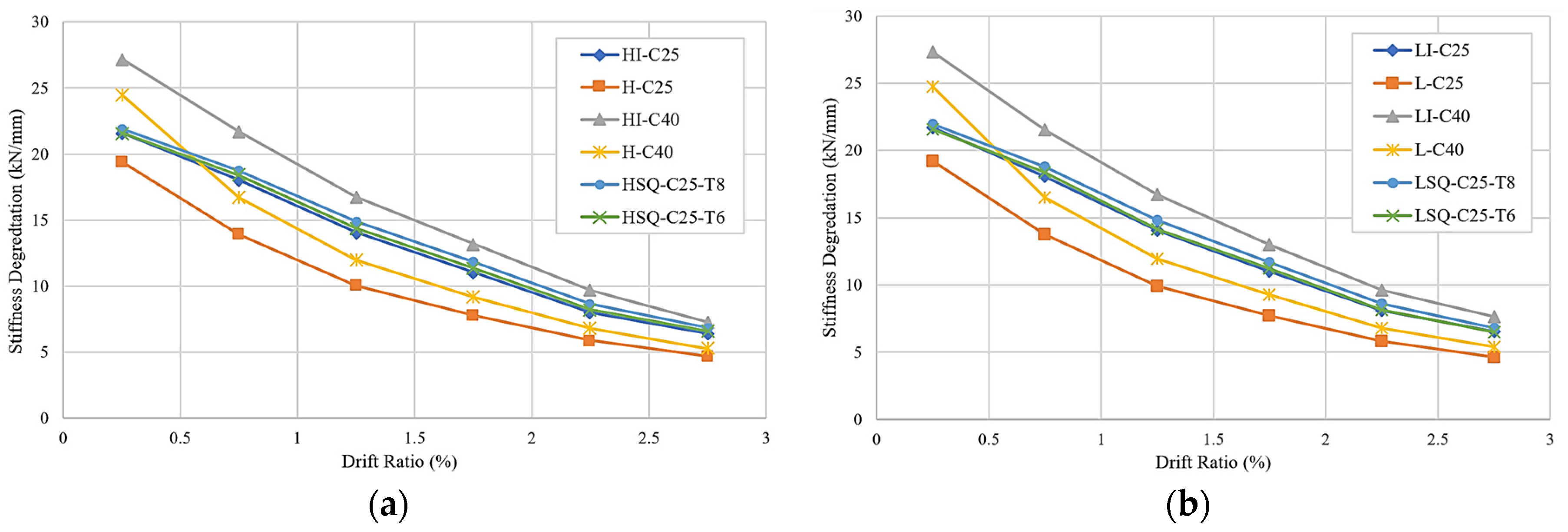 Buildings 12 00375 g020
