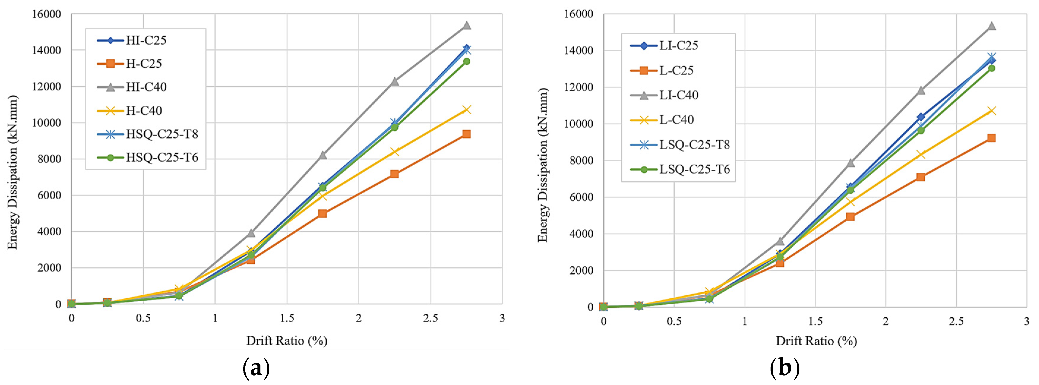Buildings 12 00375 g021