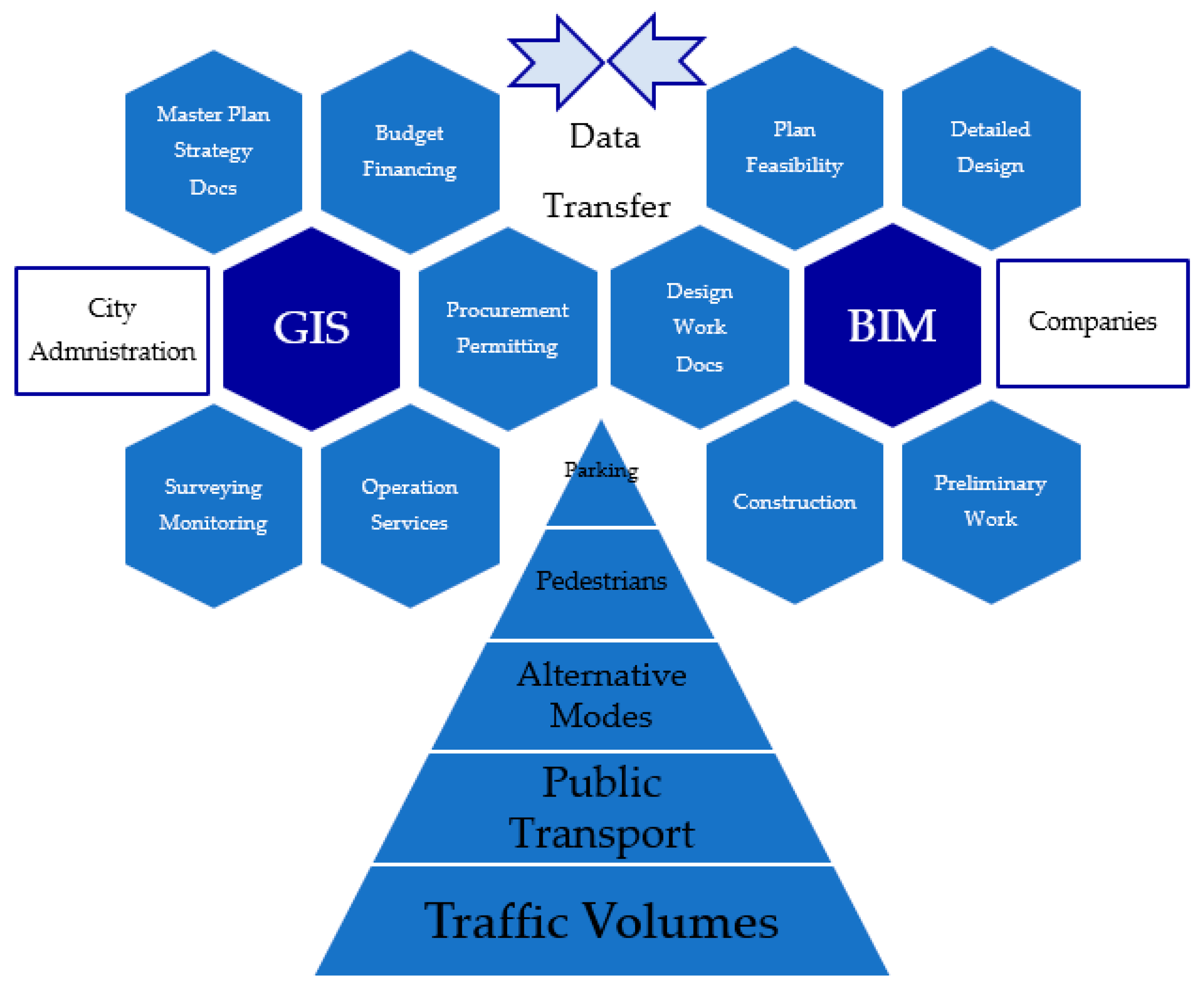 Buildings 12 00381 g002