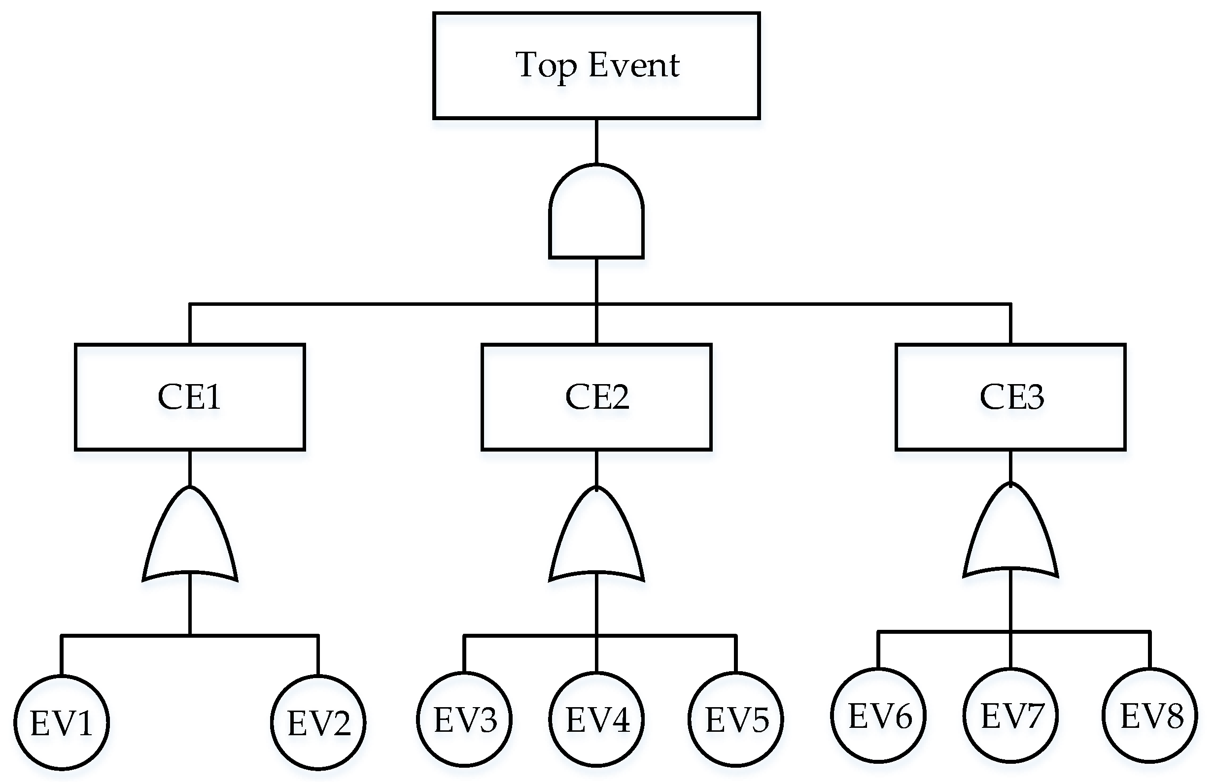 Buildings 12 00384 g001
