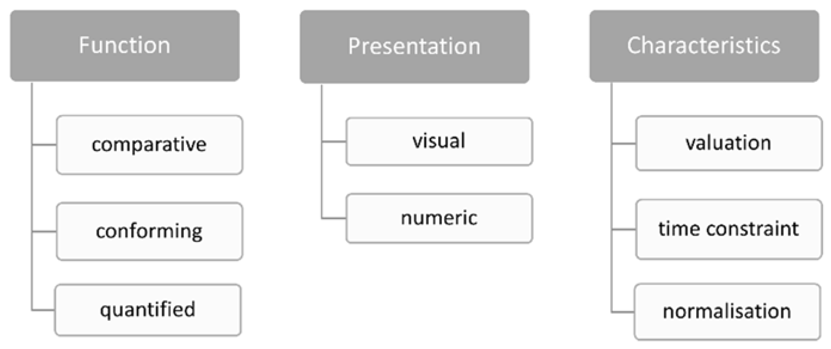 Buildings 12 00393 g001 Buildings 12 00393 g001
