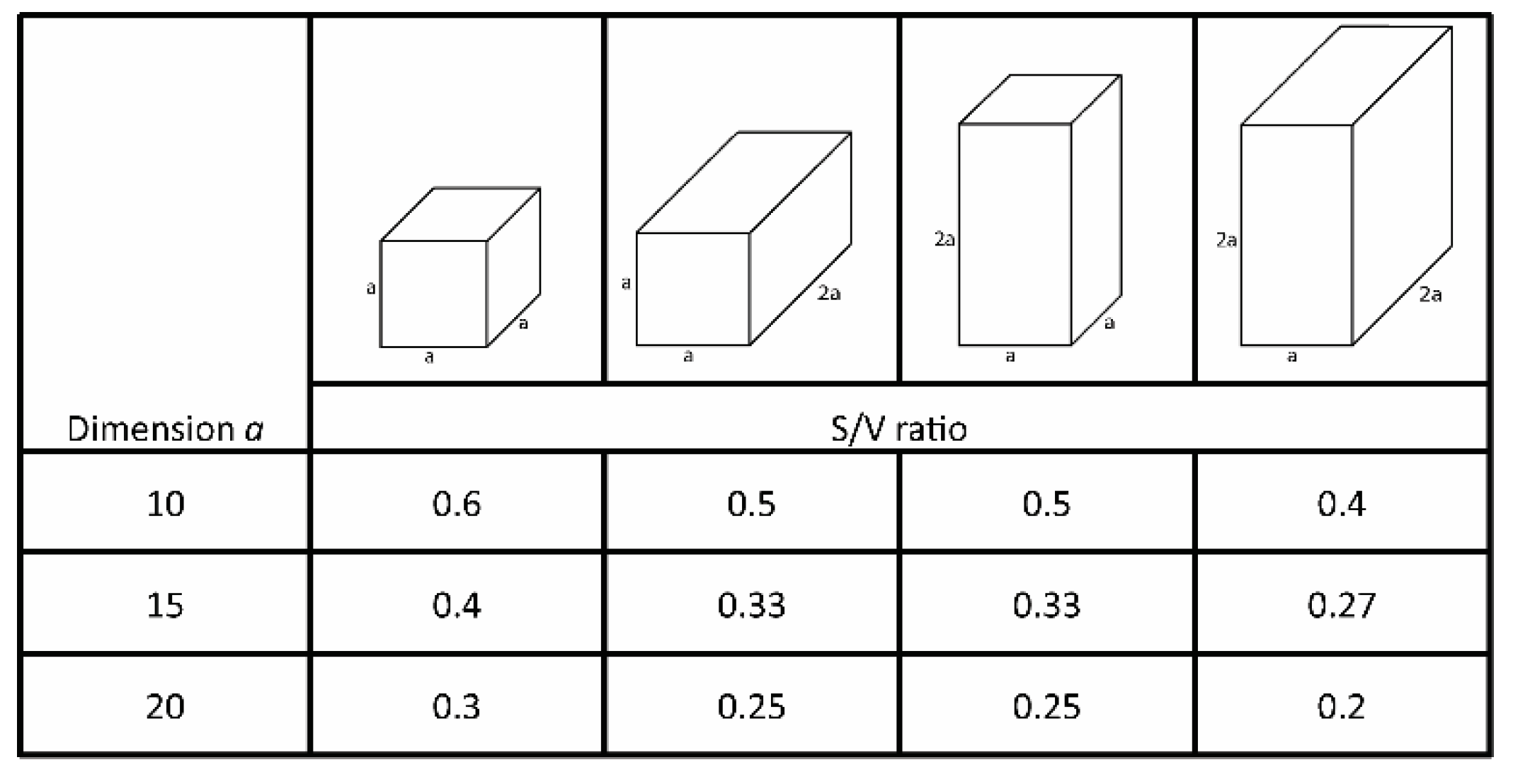 Buildings 12 00393 g005 Buildings 12 00393 g005