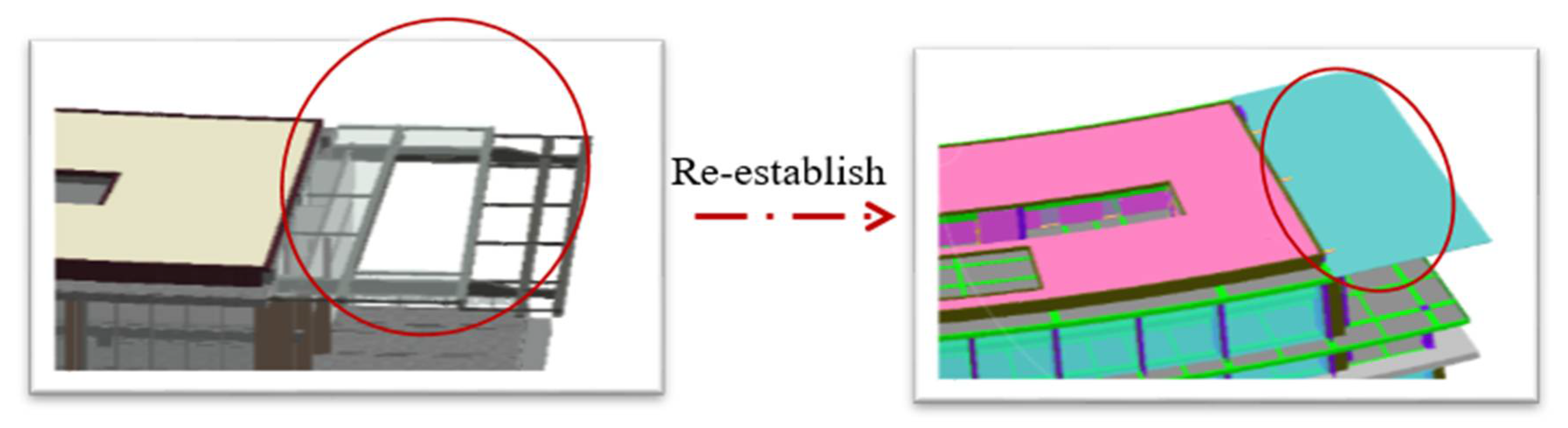 Buildings 12 00396 g011