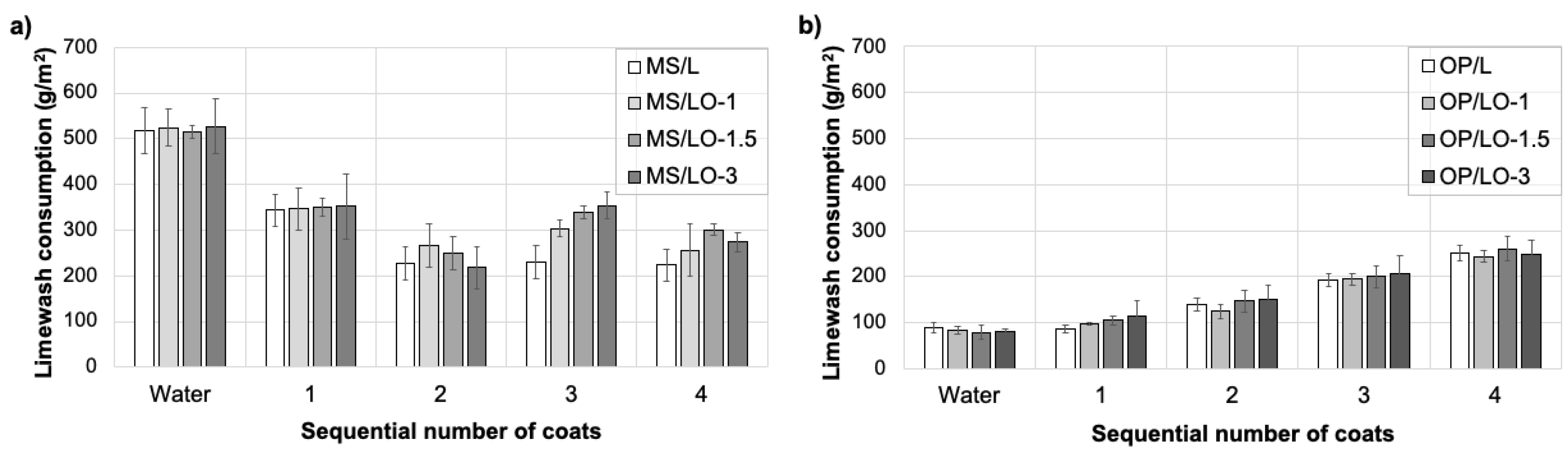 Buildings 12 00402 g001