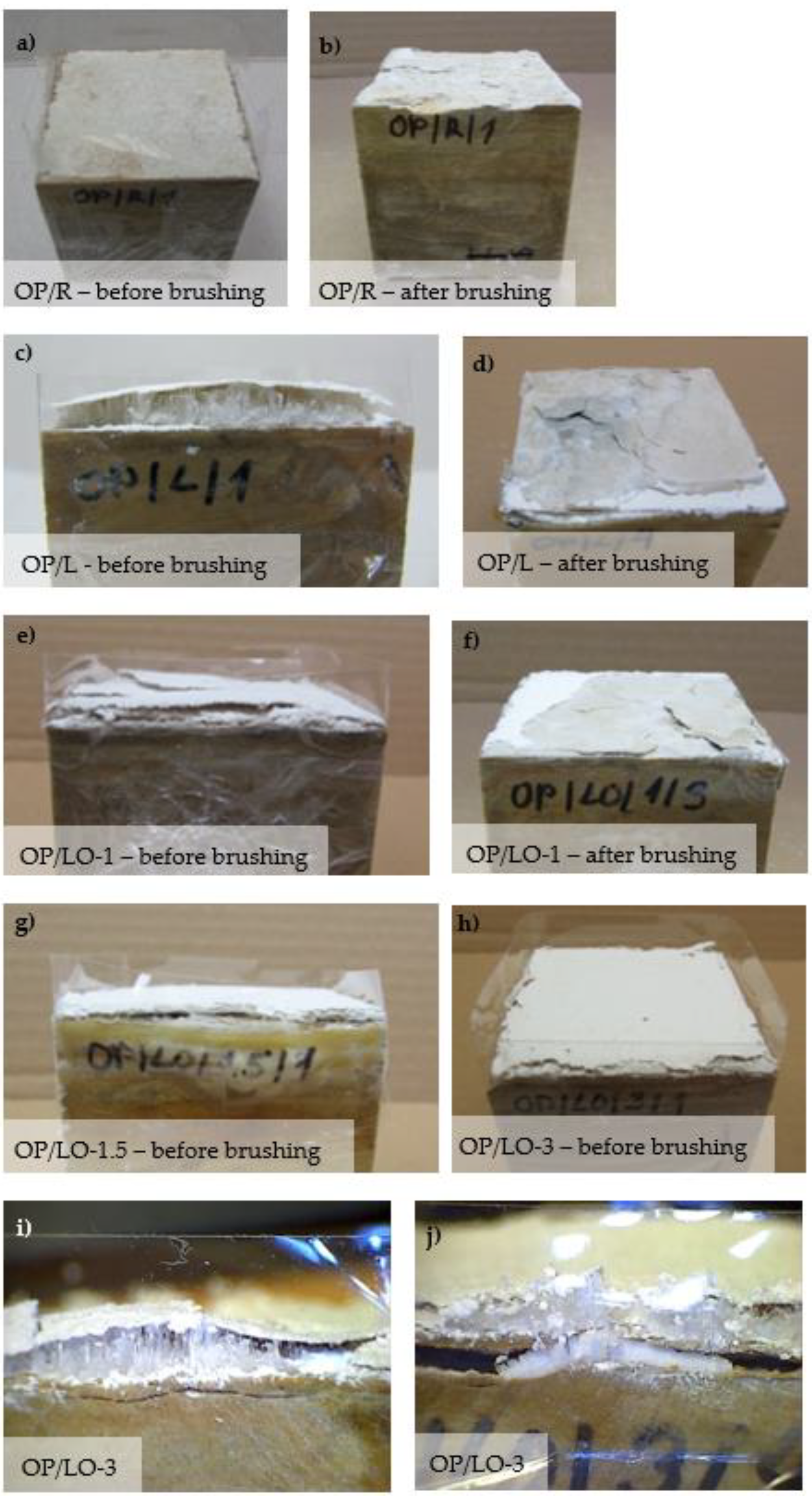 Buildings 12 00402 g006