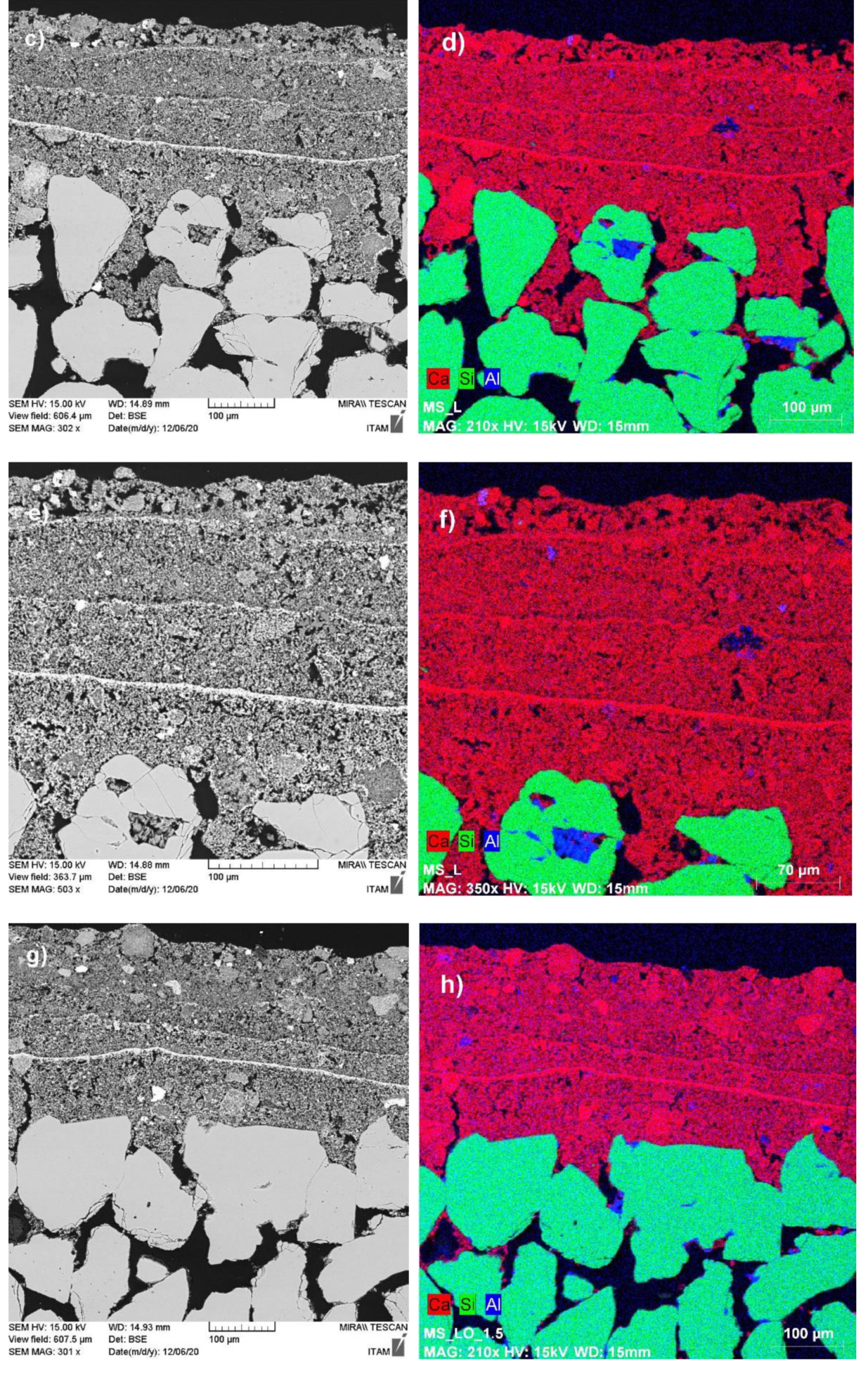 Buildings 12 00402 g008b