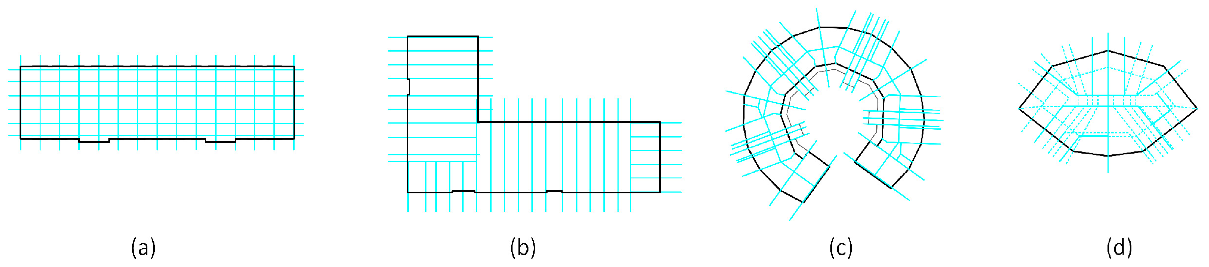 Buildings 12 00404 g005
