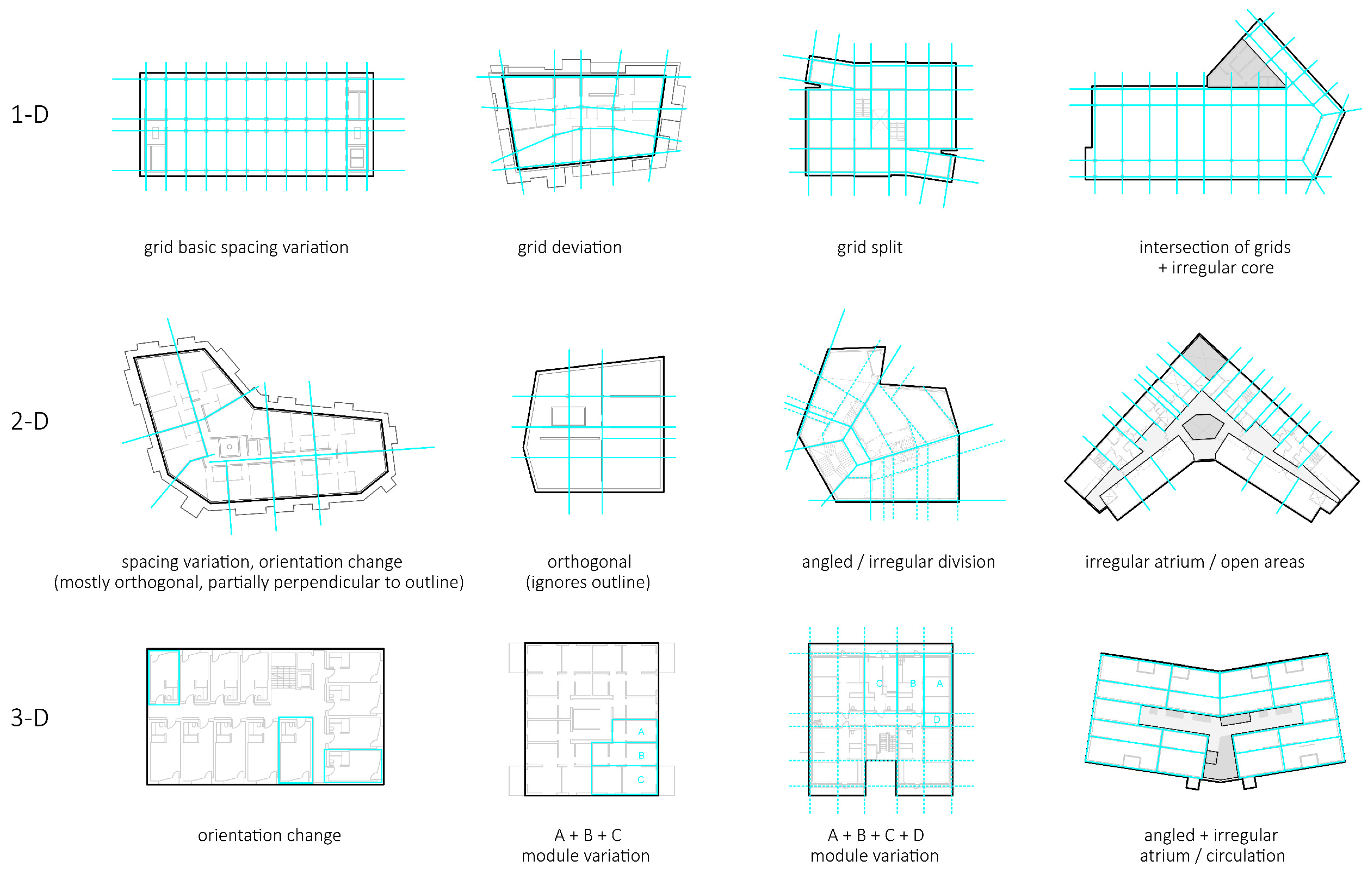 Buildings 12 00404 g007