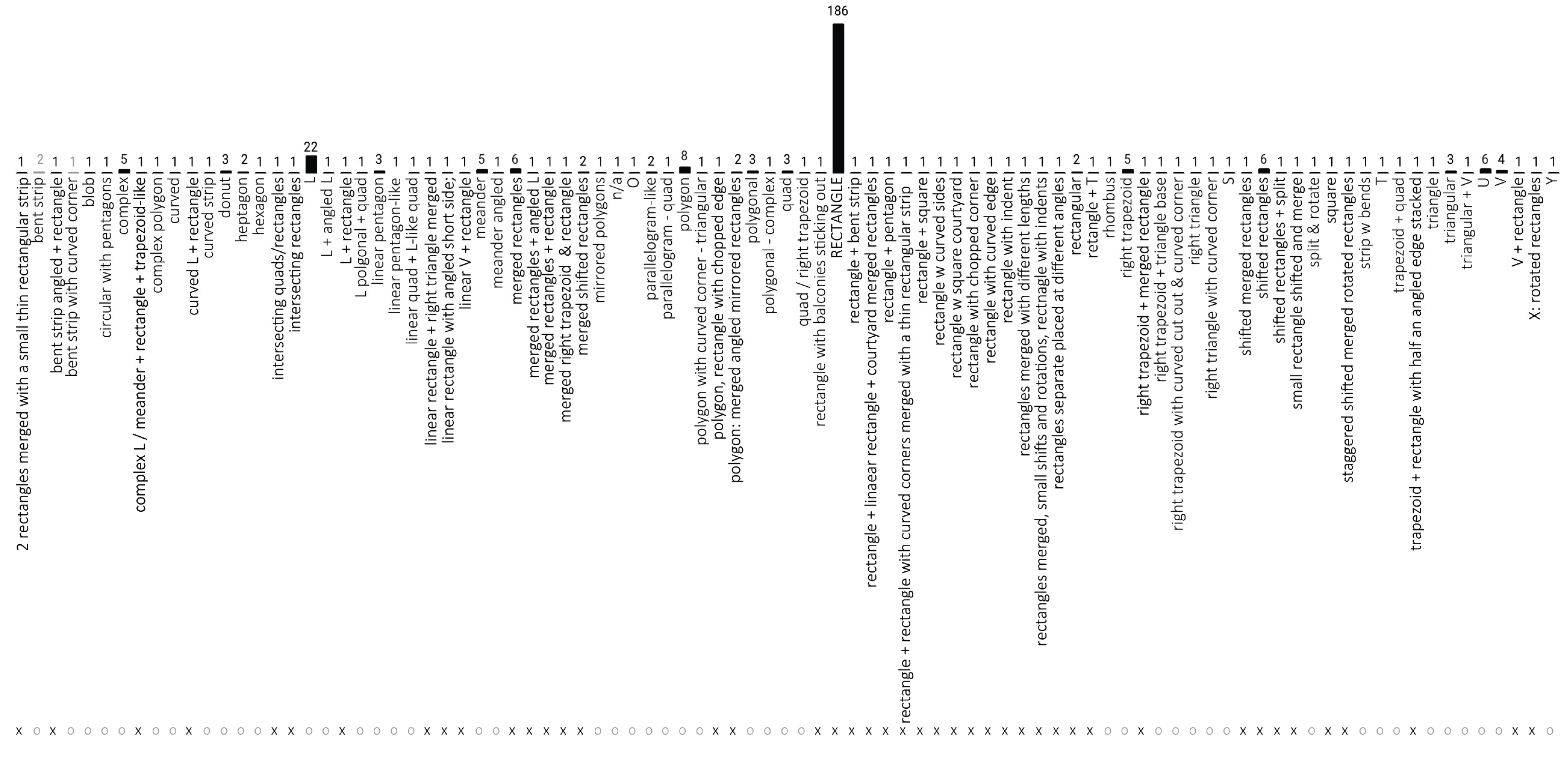 Buildings 12 00404 g017