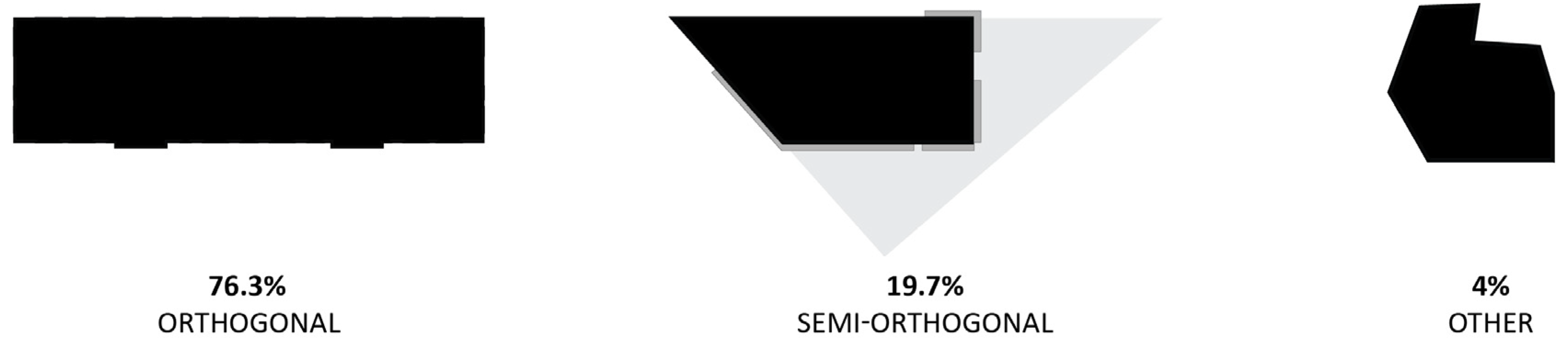 Buildings 12 00404 g019