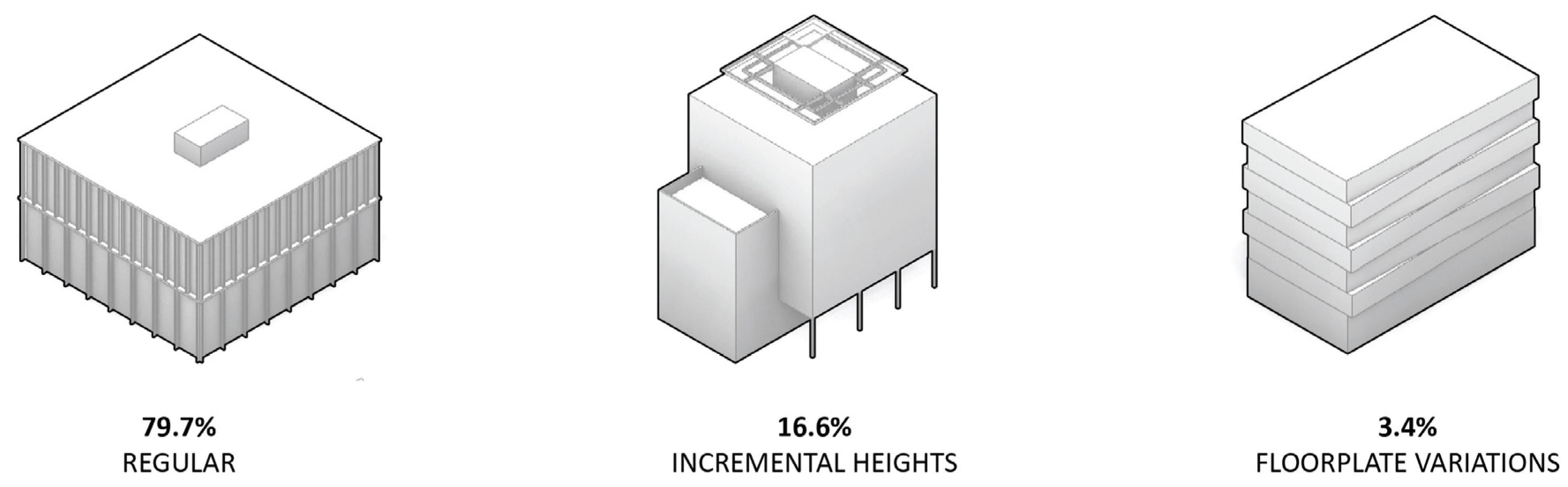 Buildings 12 00404 g021