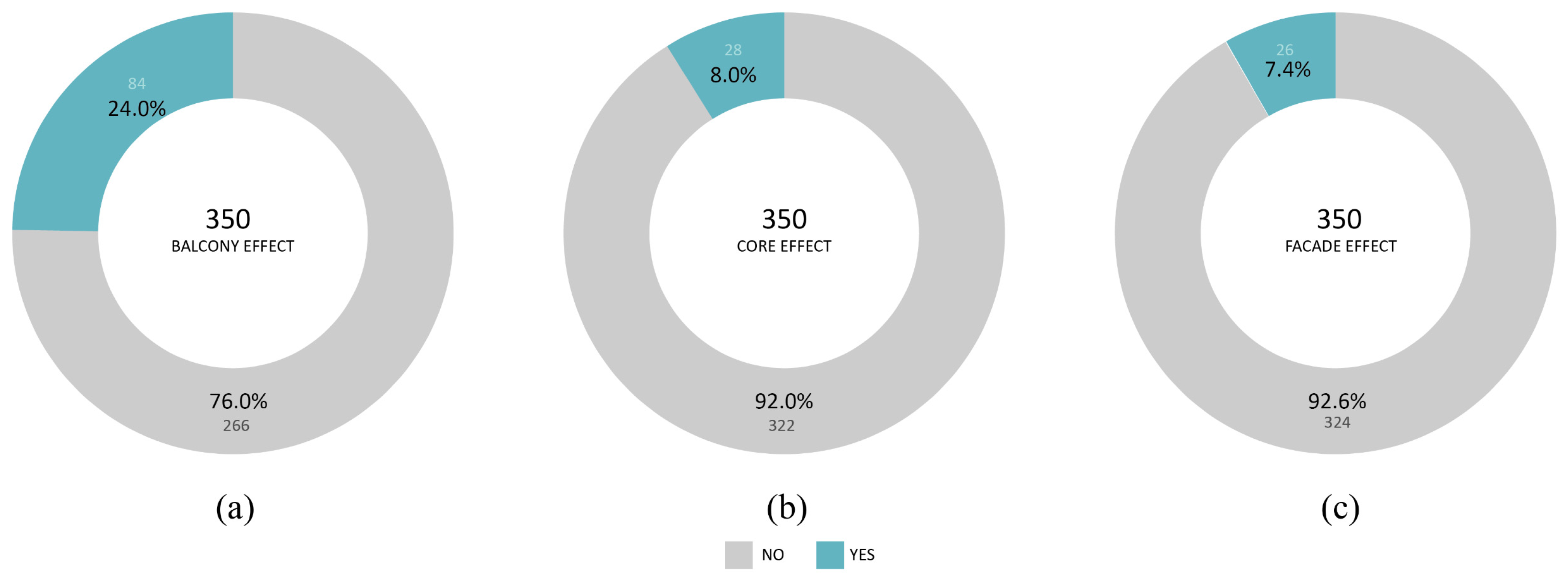 Buildings 12 00404 g023