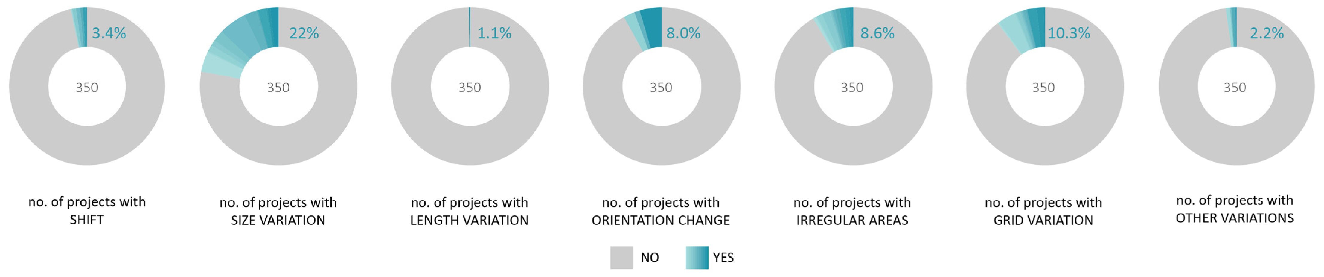 Buildings 12 00404 g026