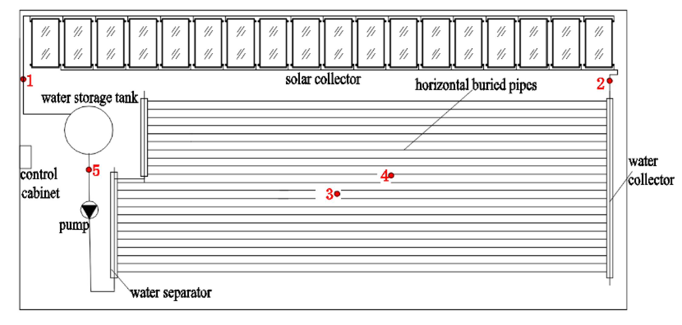 Buildings 12 00405 g009