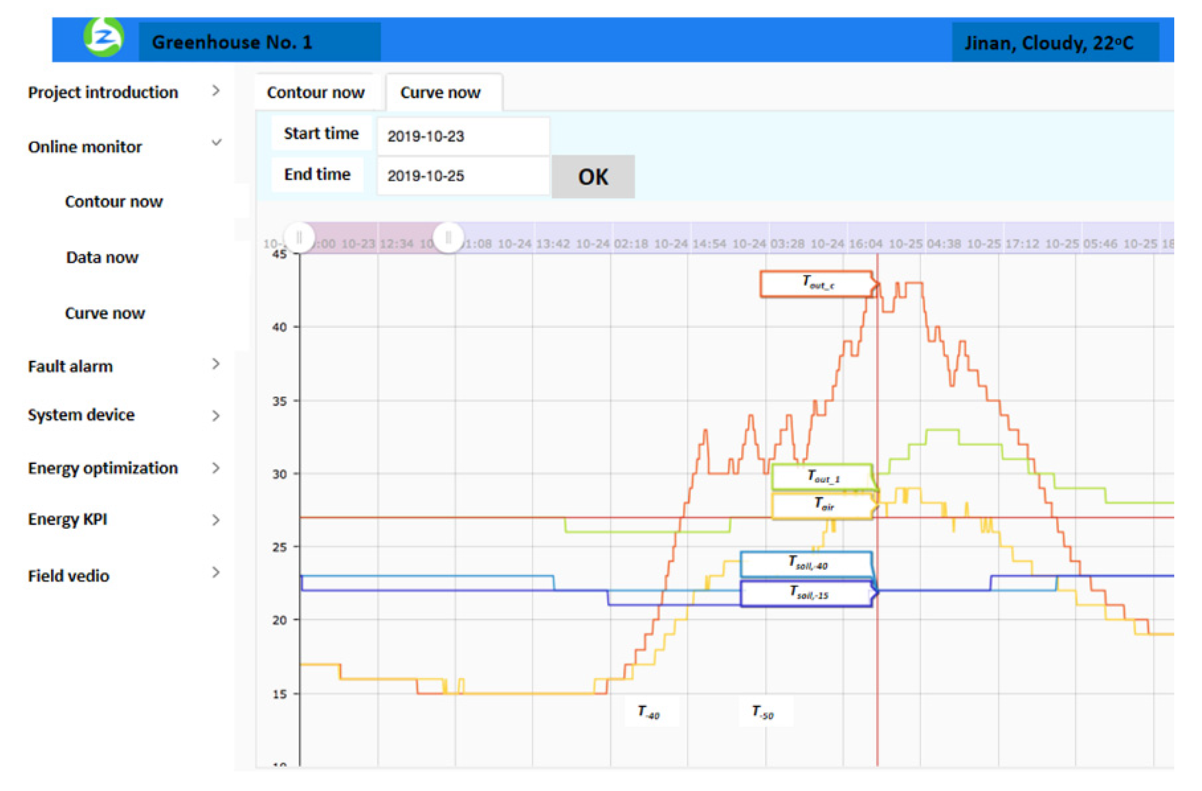 Buildings 12 00405 g010