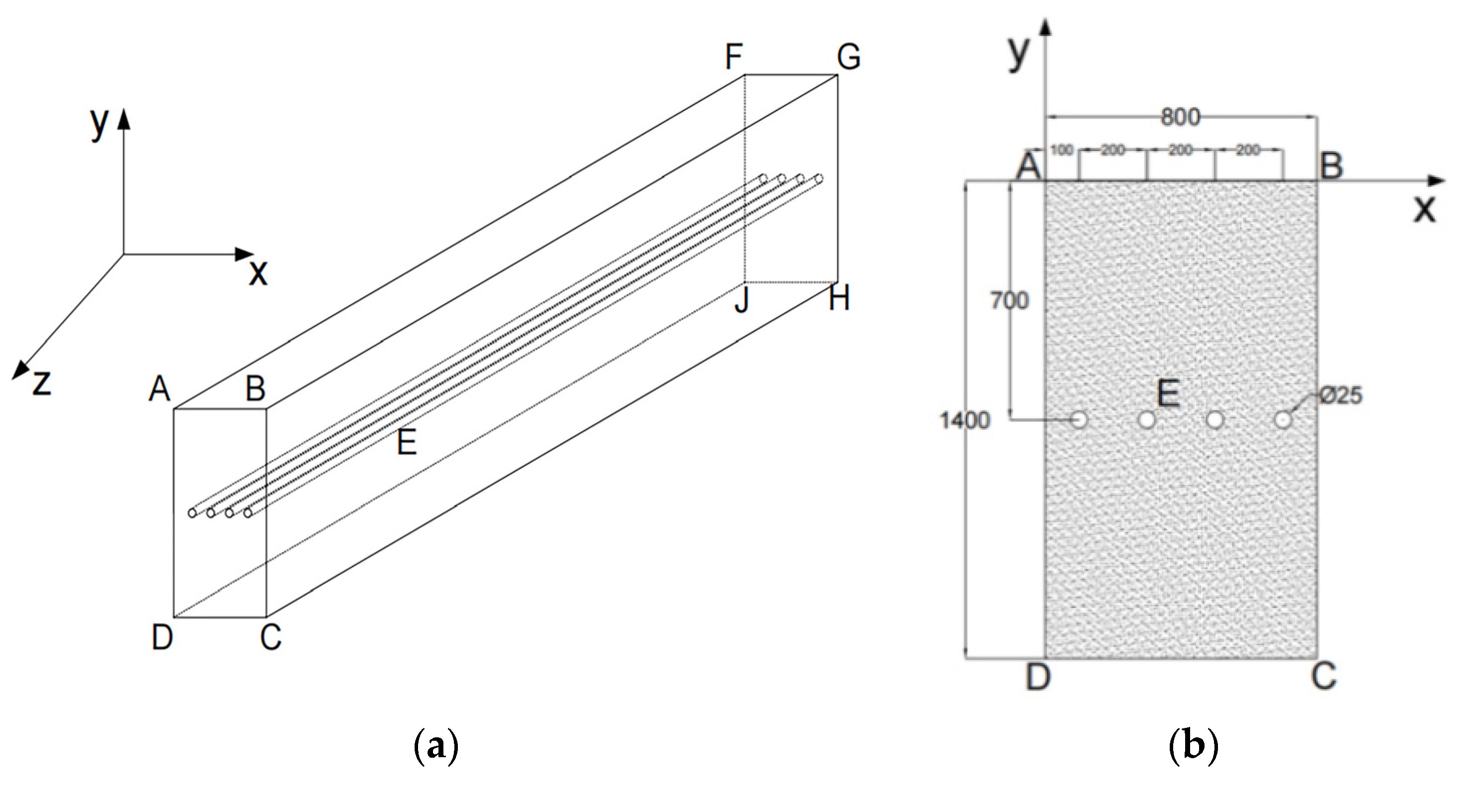 Buildings 12 00405 g011