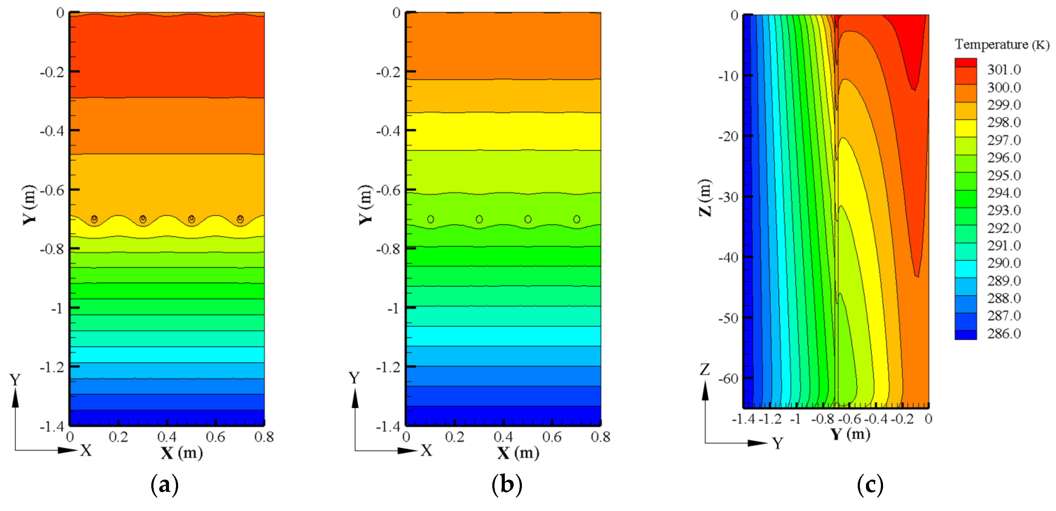 Buildings 12 00405 g018