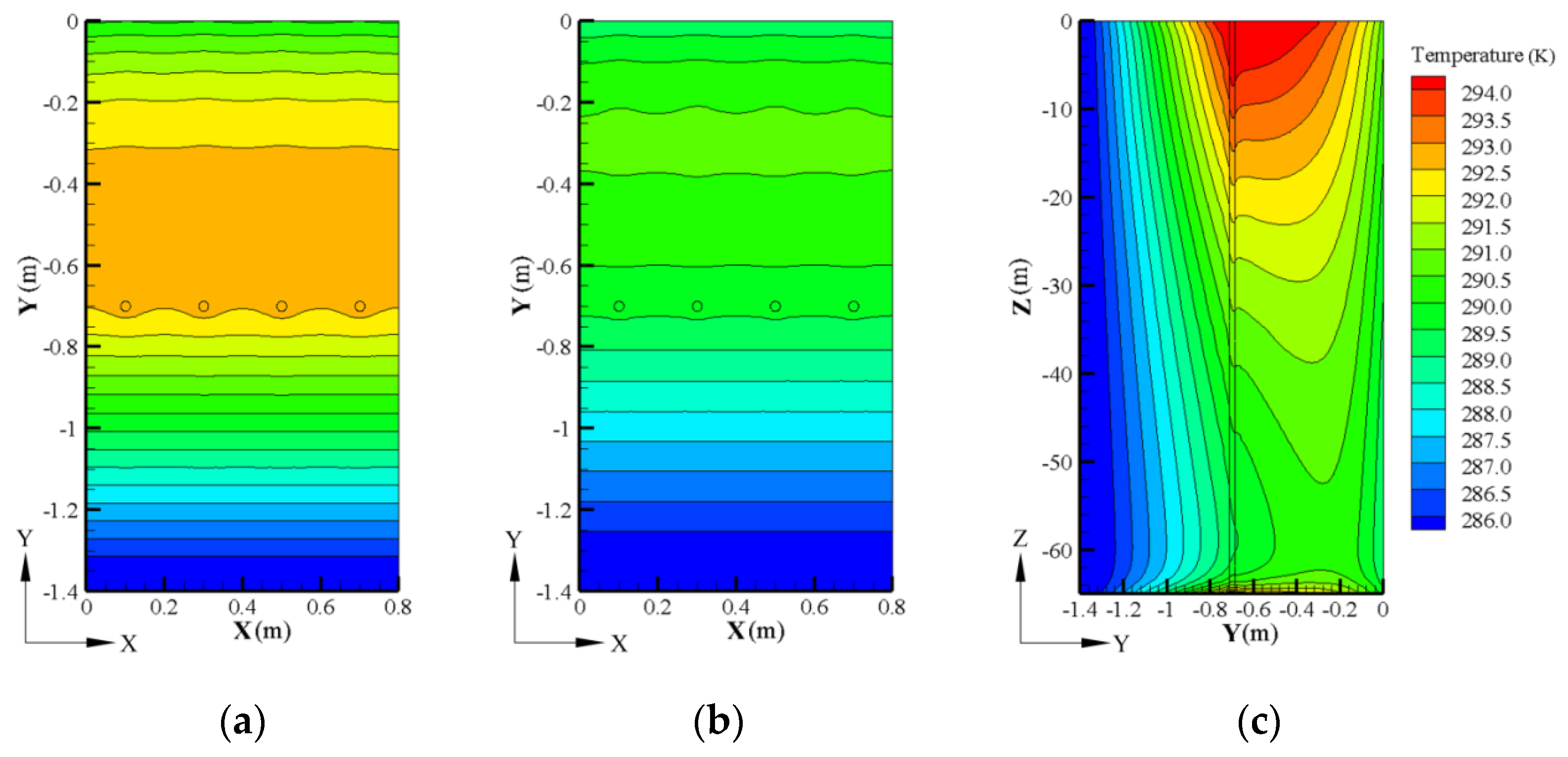 Buildings 12 00405 g023