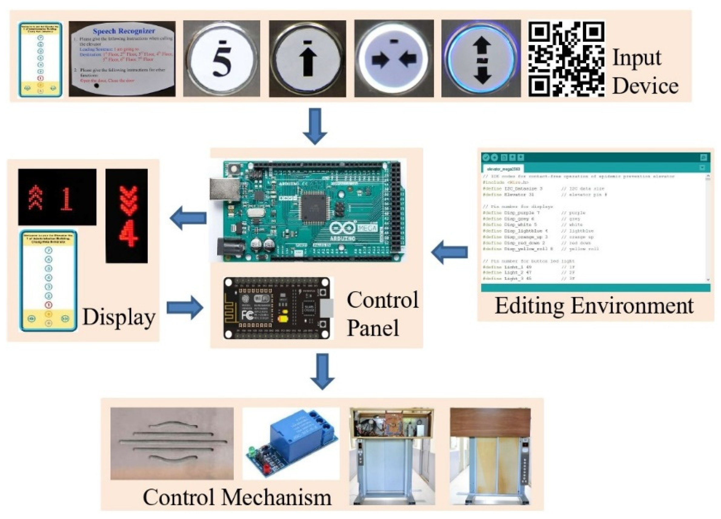 Buildings 12 00411 g011