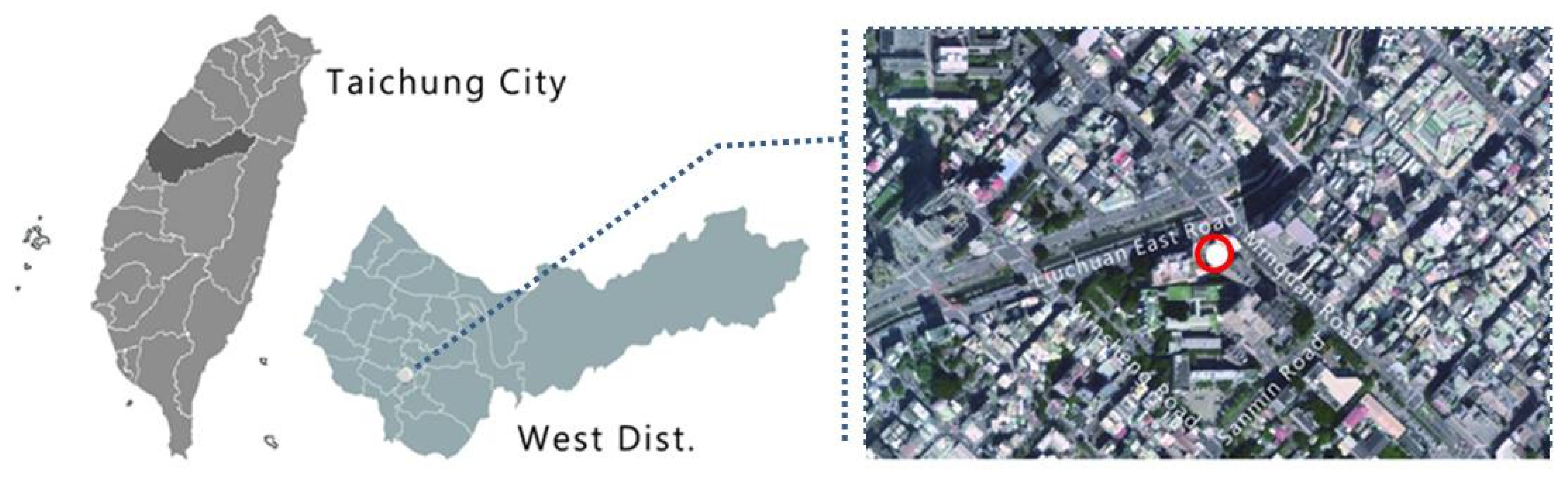 Buildings 12 00412 g001